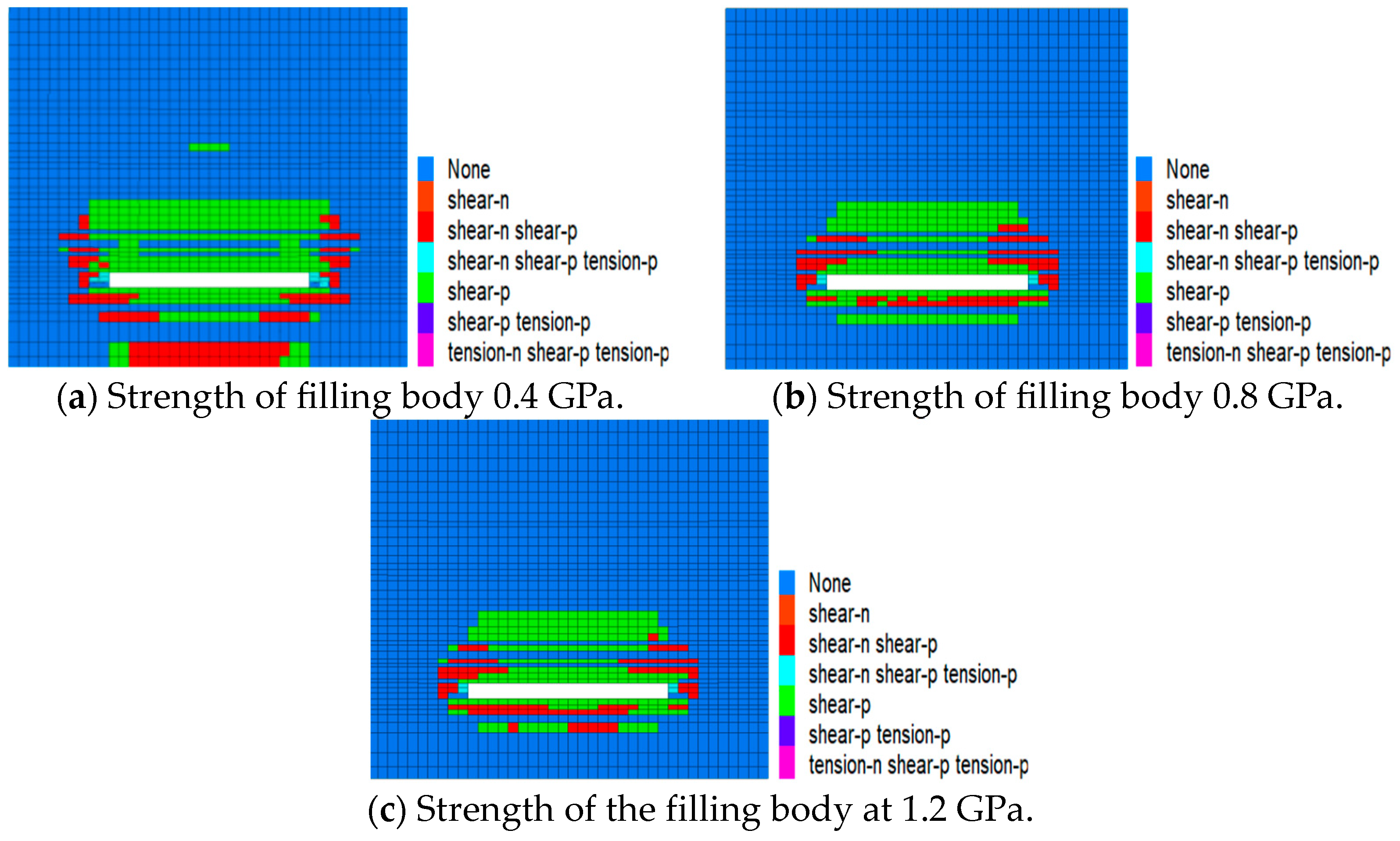 Sustainability 16 04393 g015