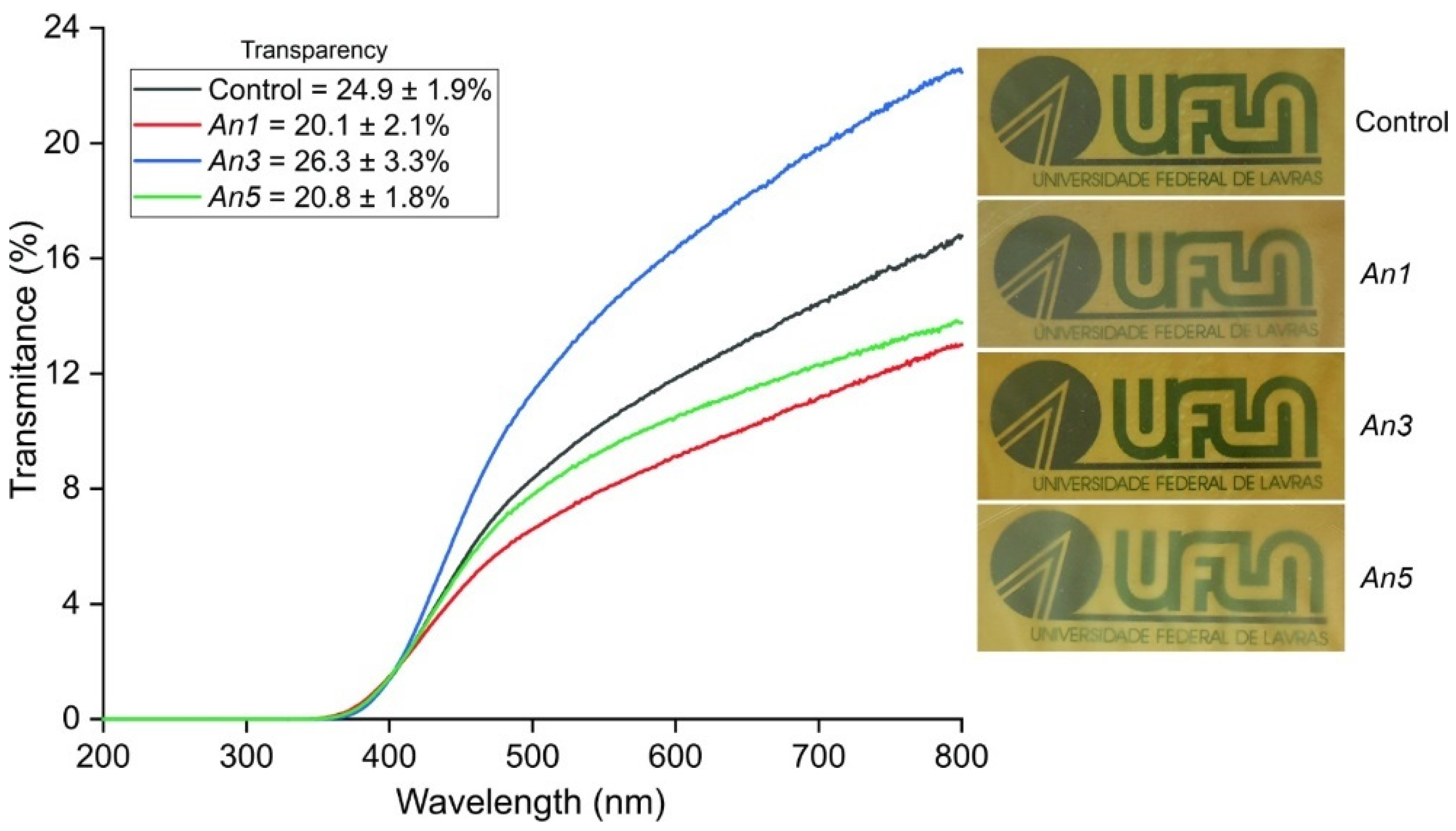 Sustainability 16 04395 g010