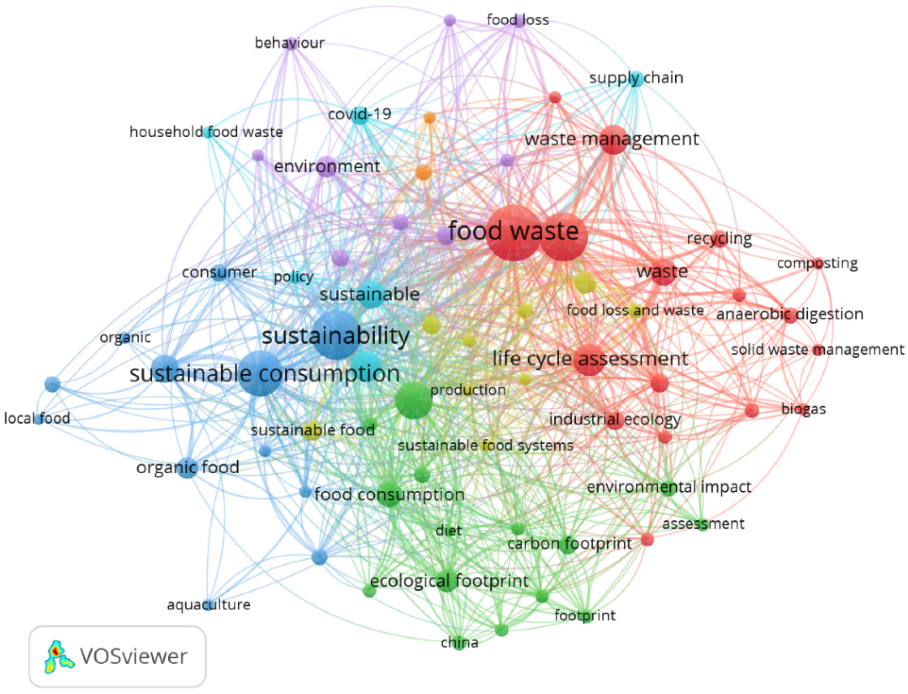 Sustainability 16 04408 g004