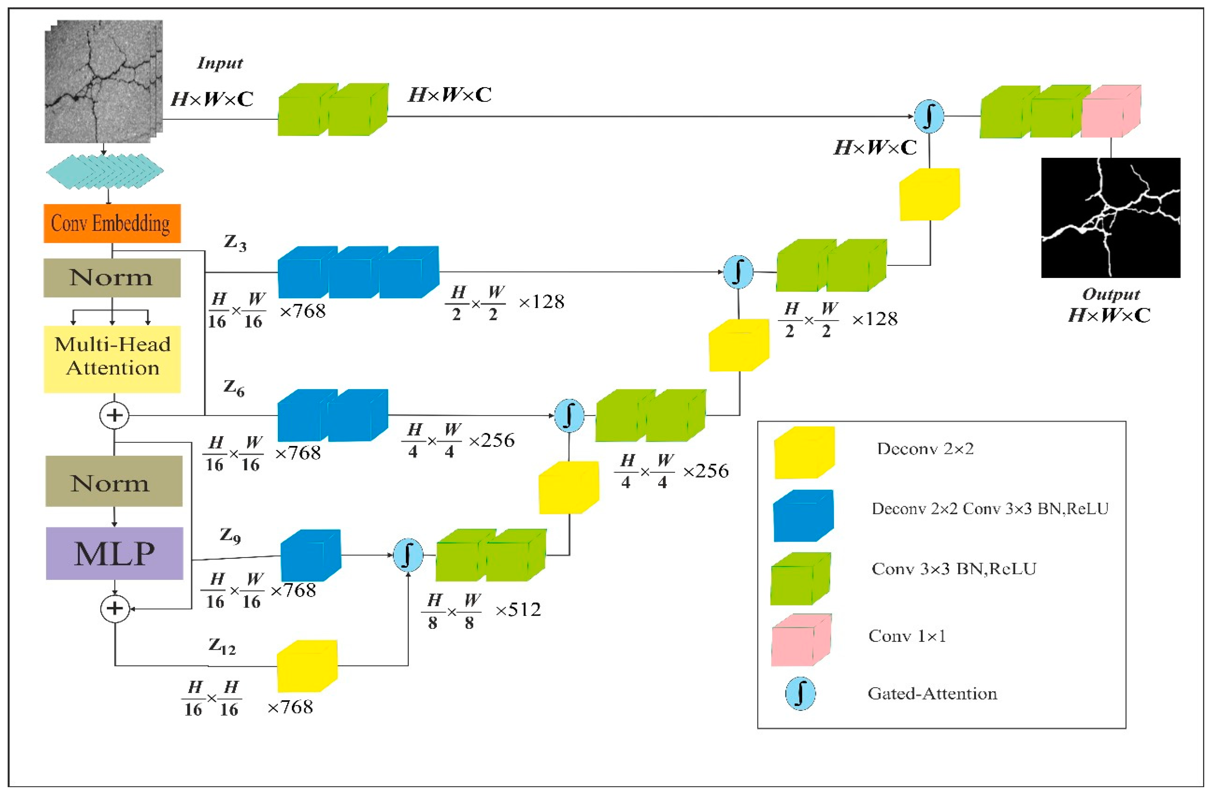 Sustainability 16 04409 g001
