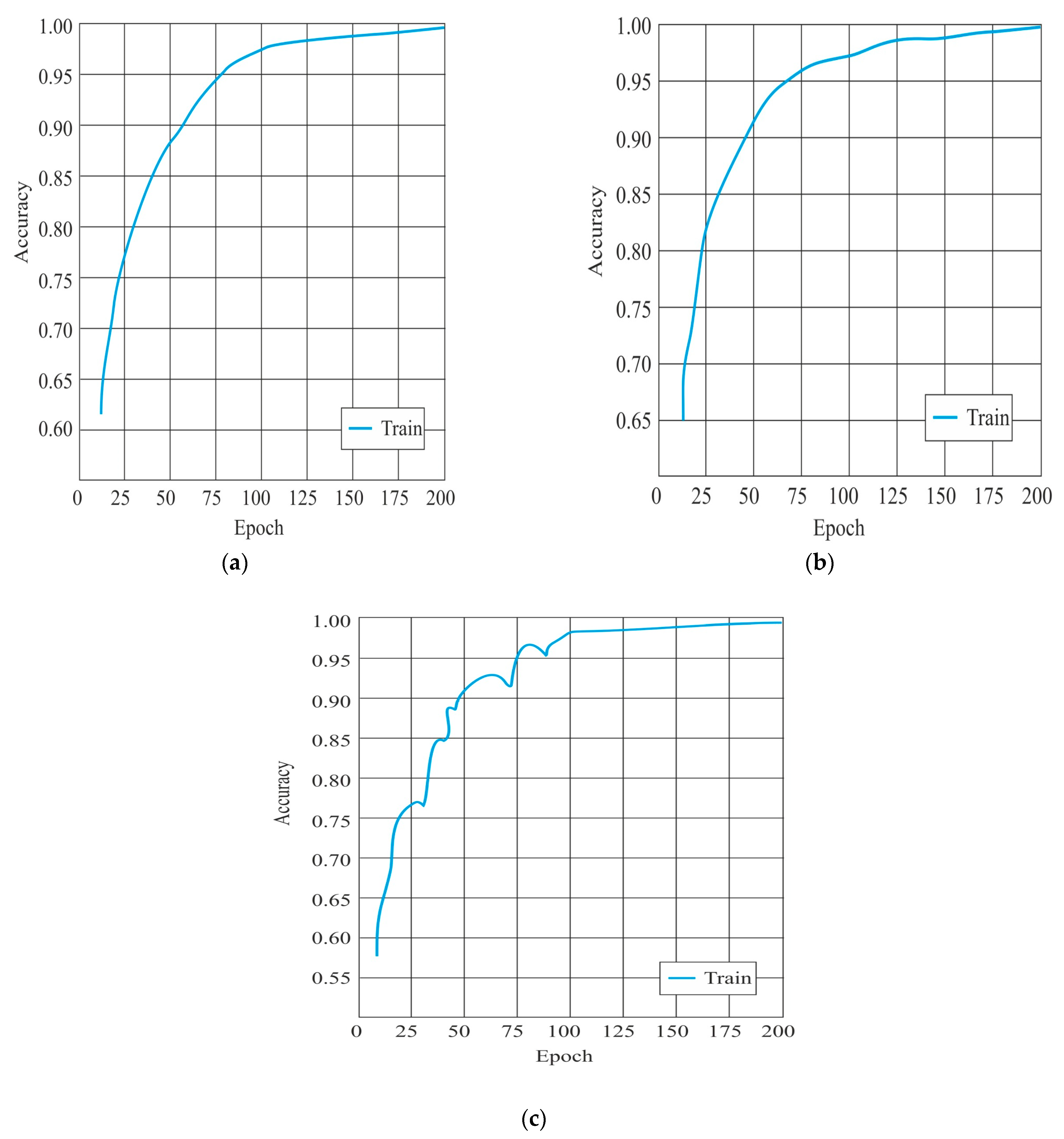 Sustainability 16 04409 g010