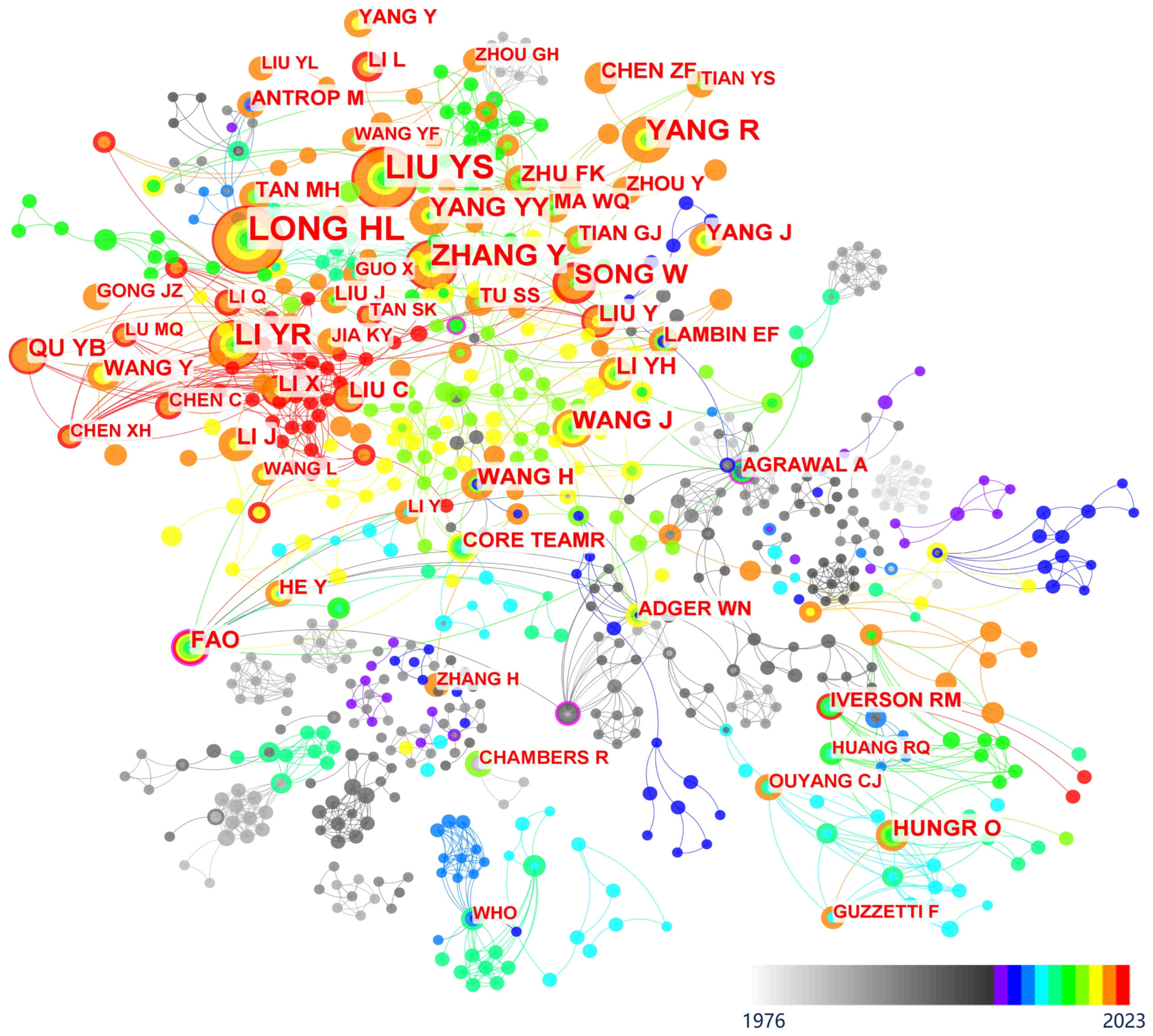 Sustainability 16 04410 g008