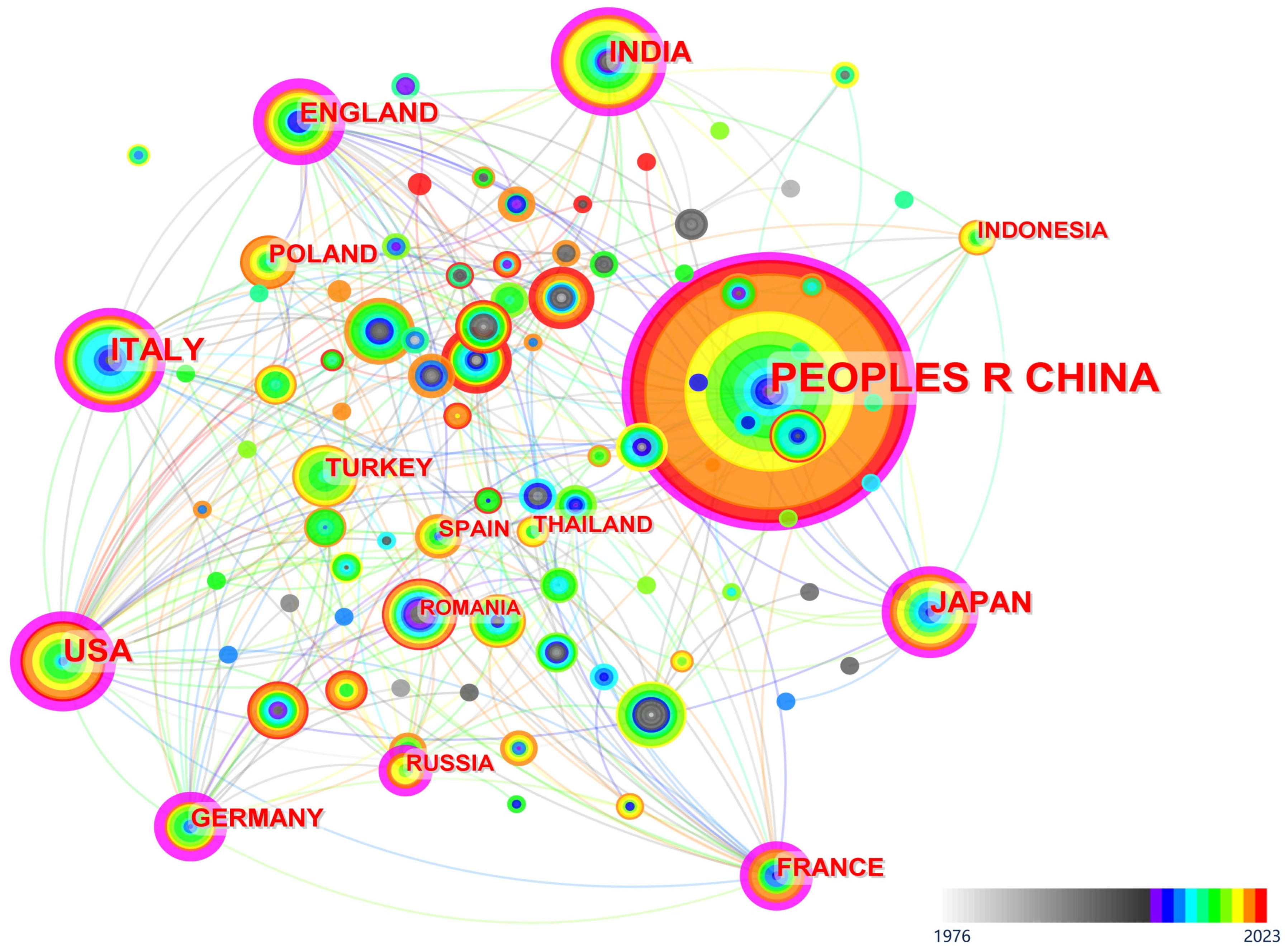 Sustainability 16 04410 g011