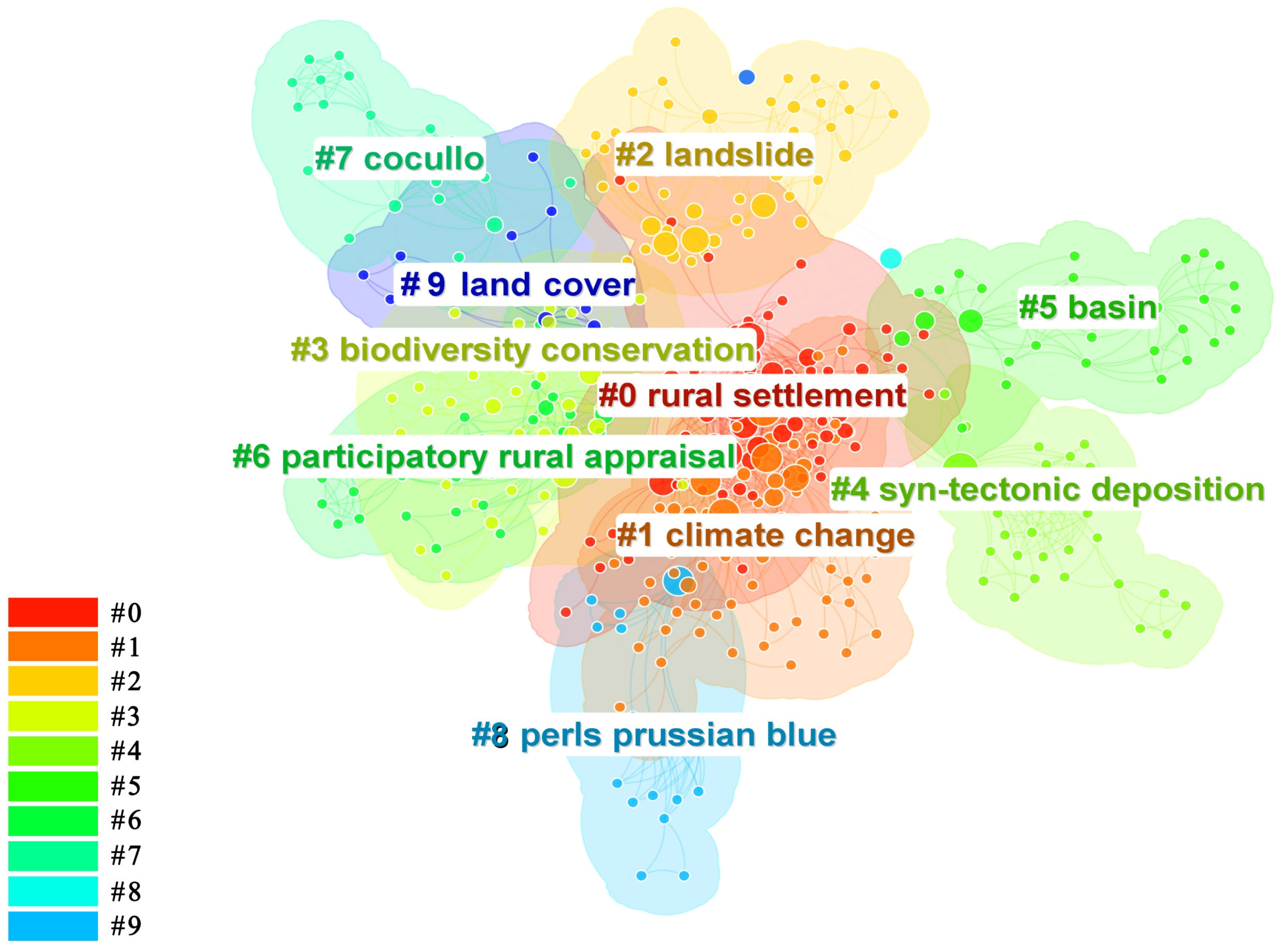 Sustainability 16 04410 g012