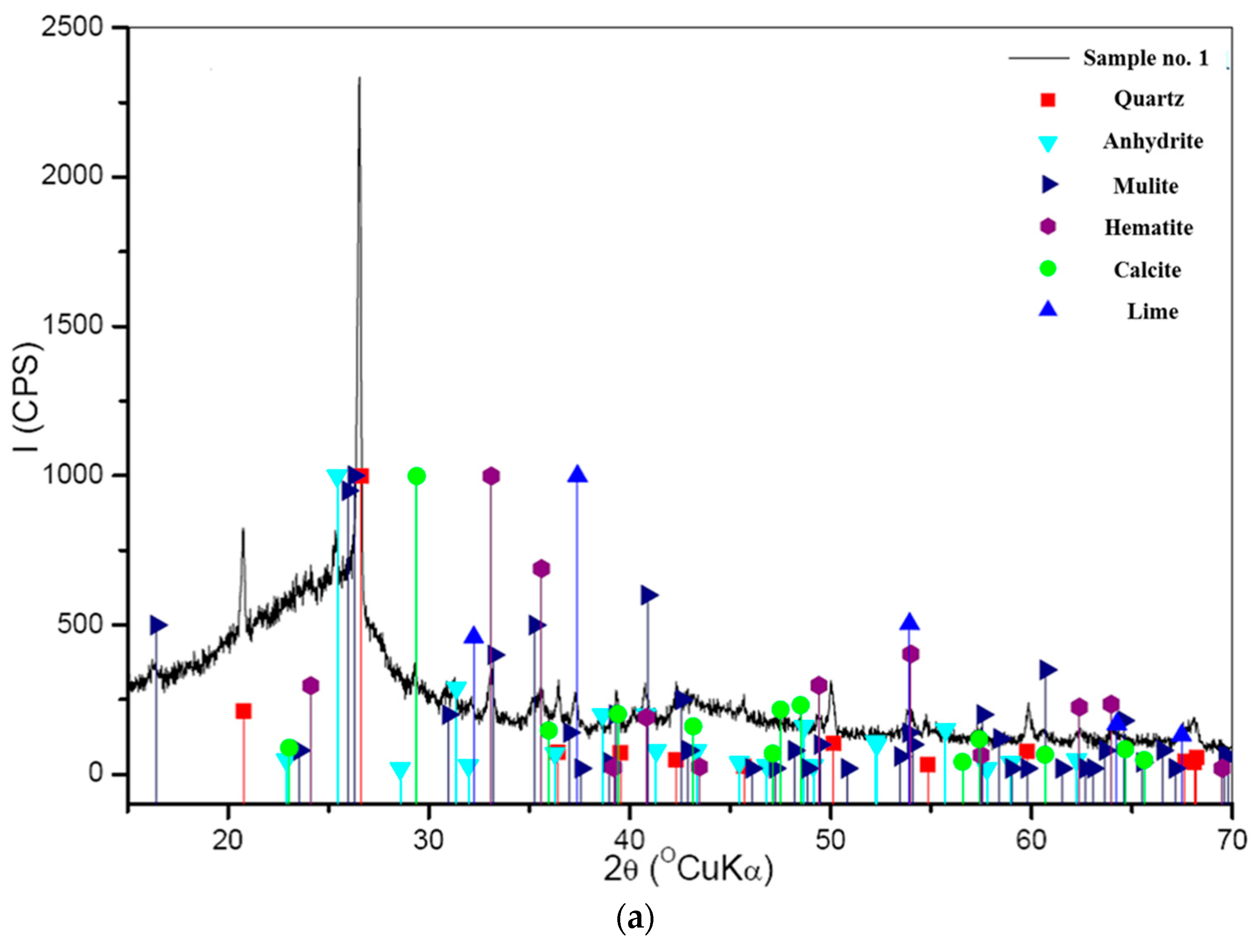 Sustainability 16 04413 g001a