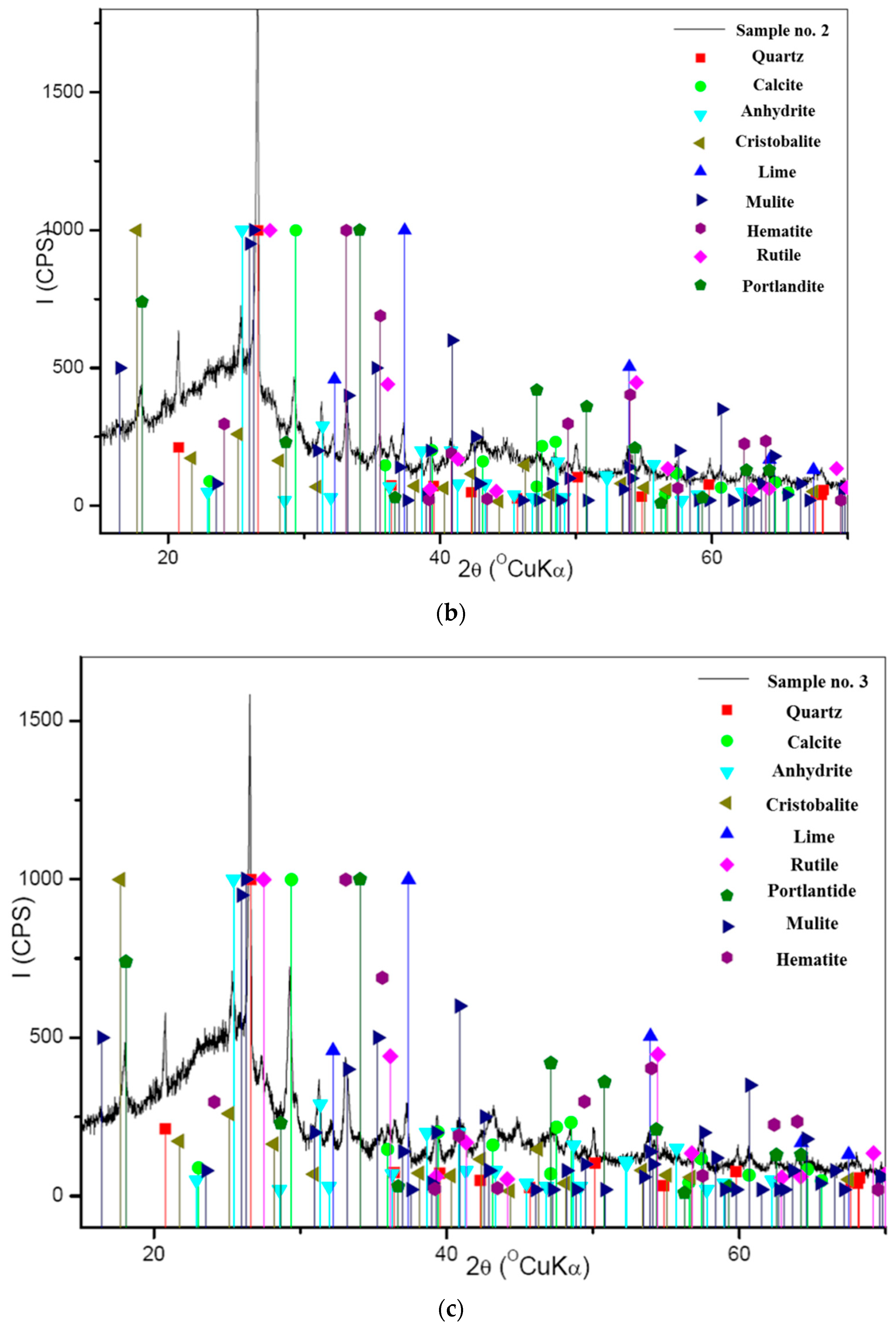 Sustainability 16 04413 g001b