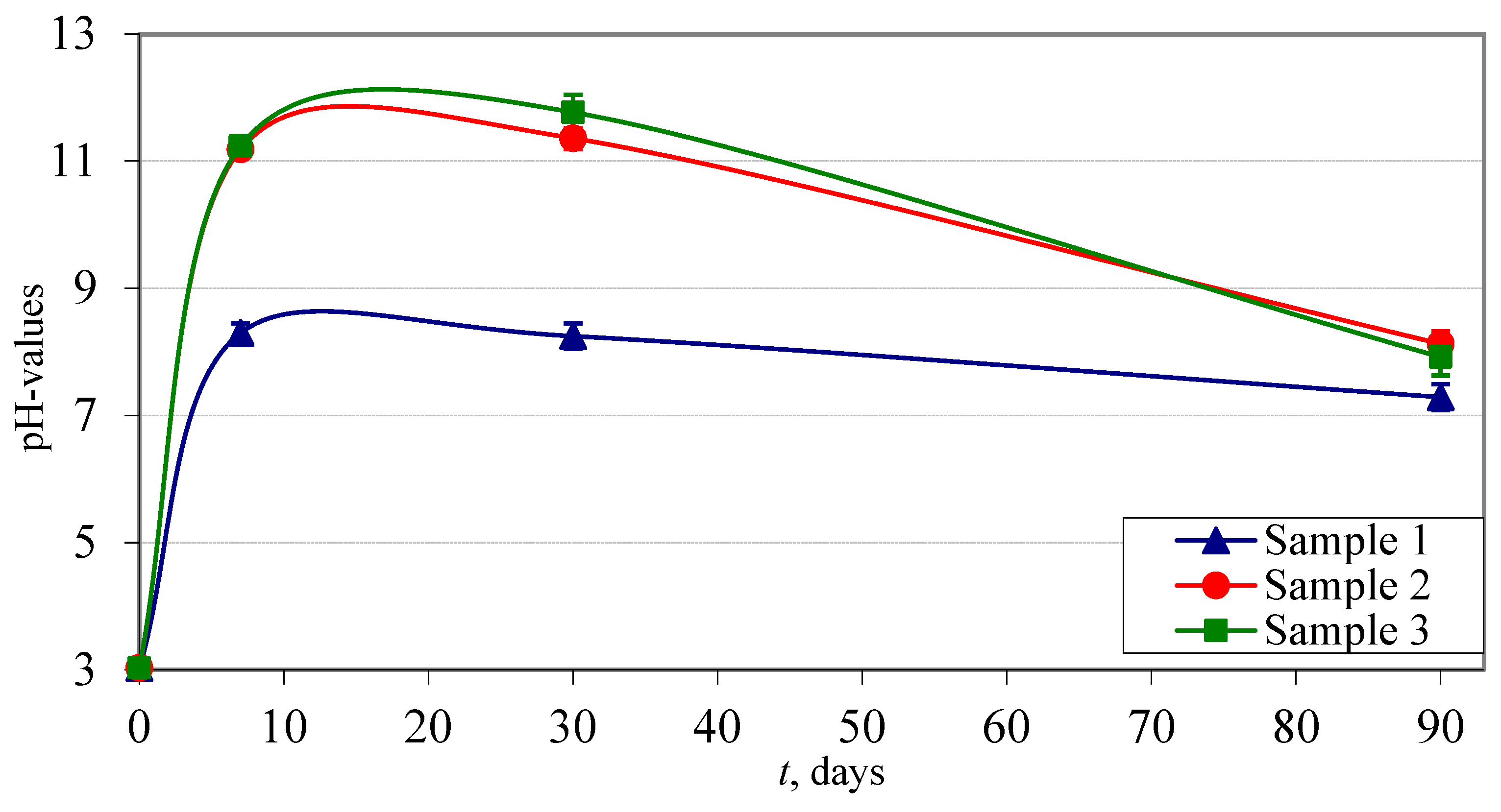 Sustainability 16 04413 g005