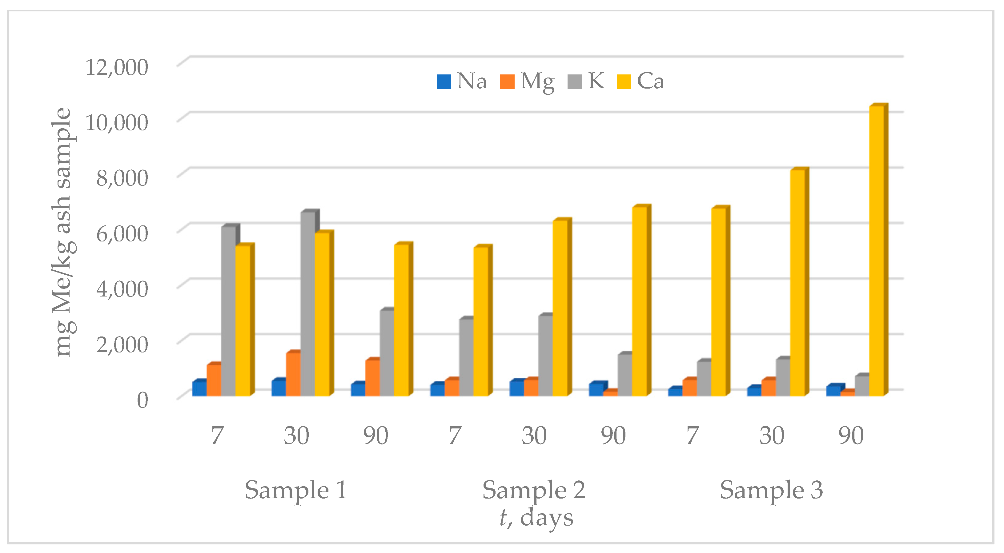Sustainability 16 04413 g008
