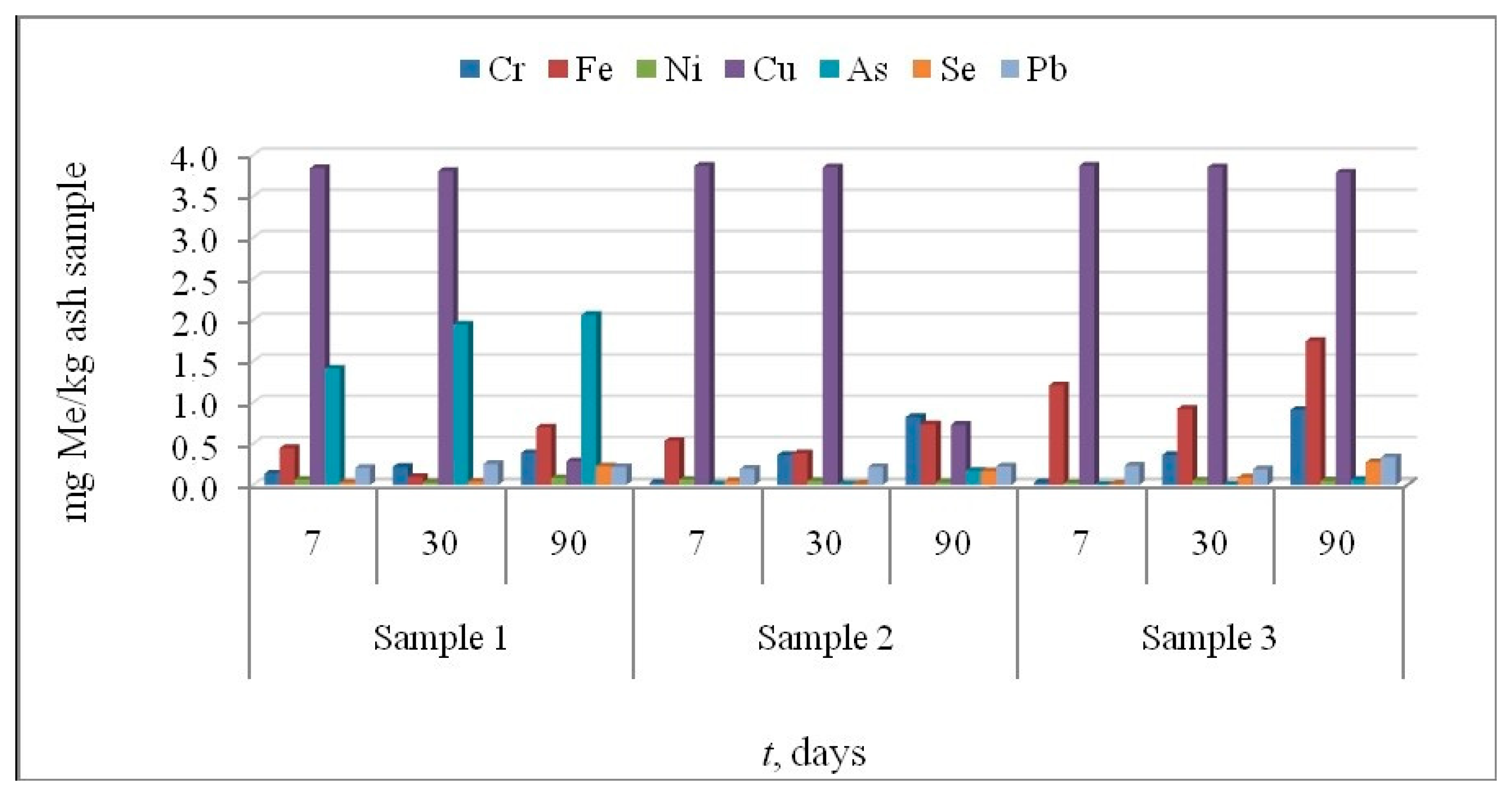 Sustainability 16 04413 g009