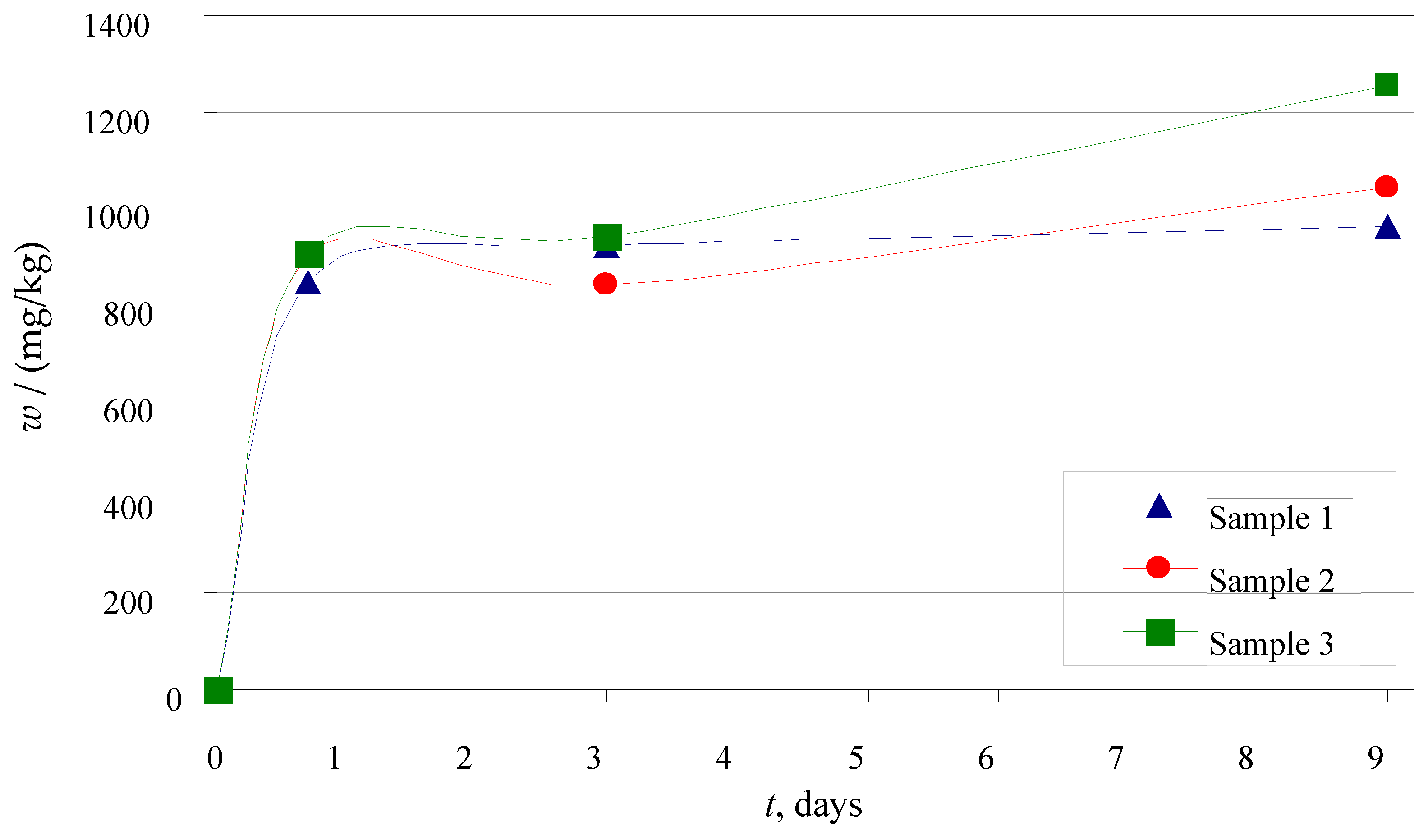 Sustainability 16 04413 g010