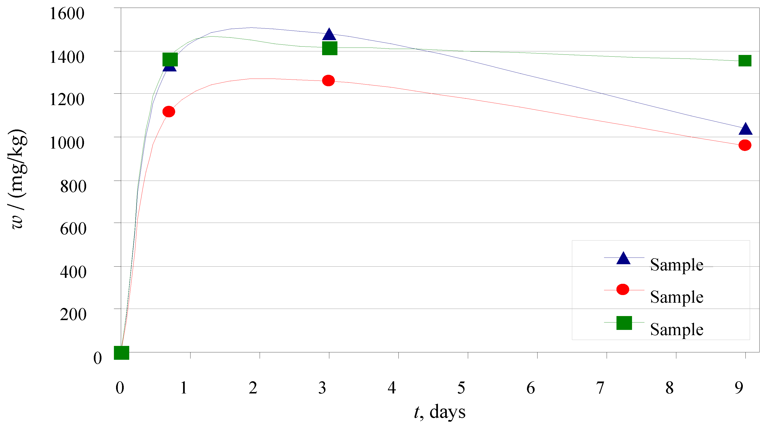 Sustainability 16 04413 g011