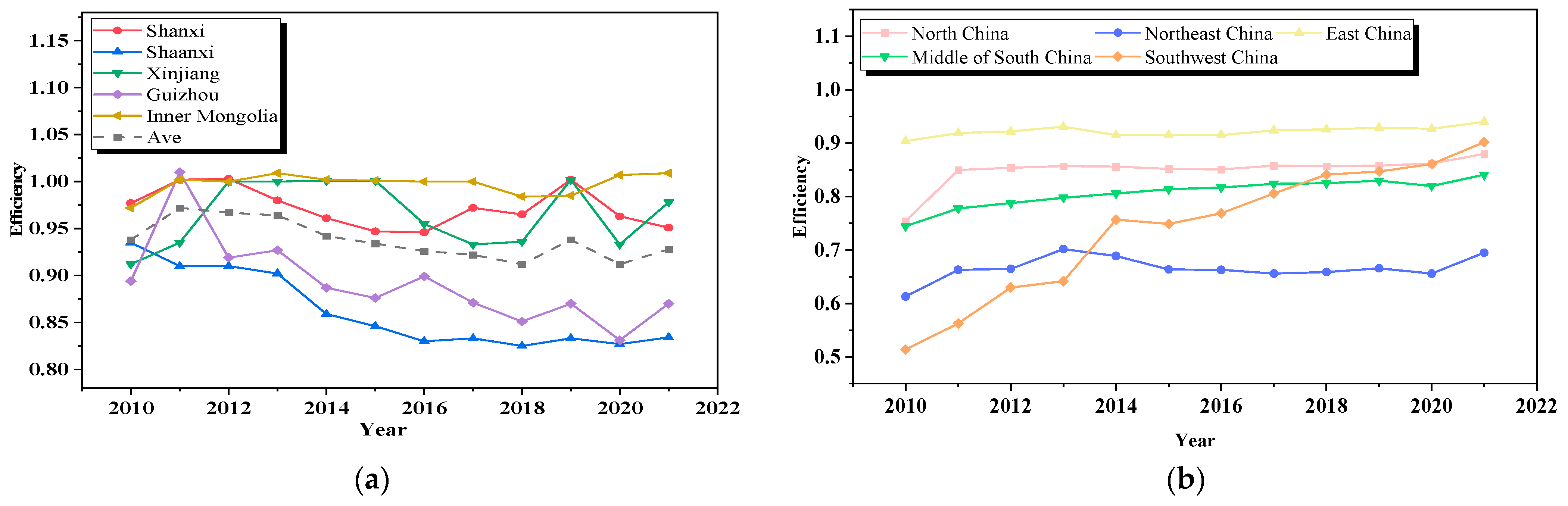 Sustainability 16 04414 g005 Sustainability 16 04414 g005