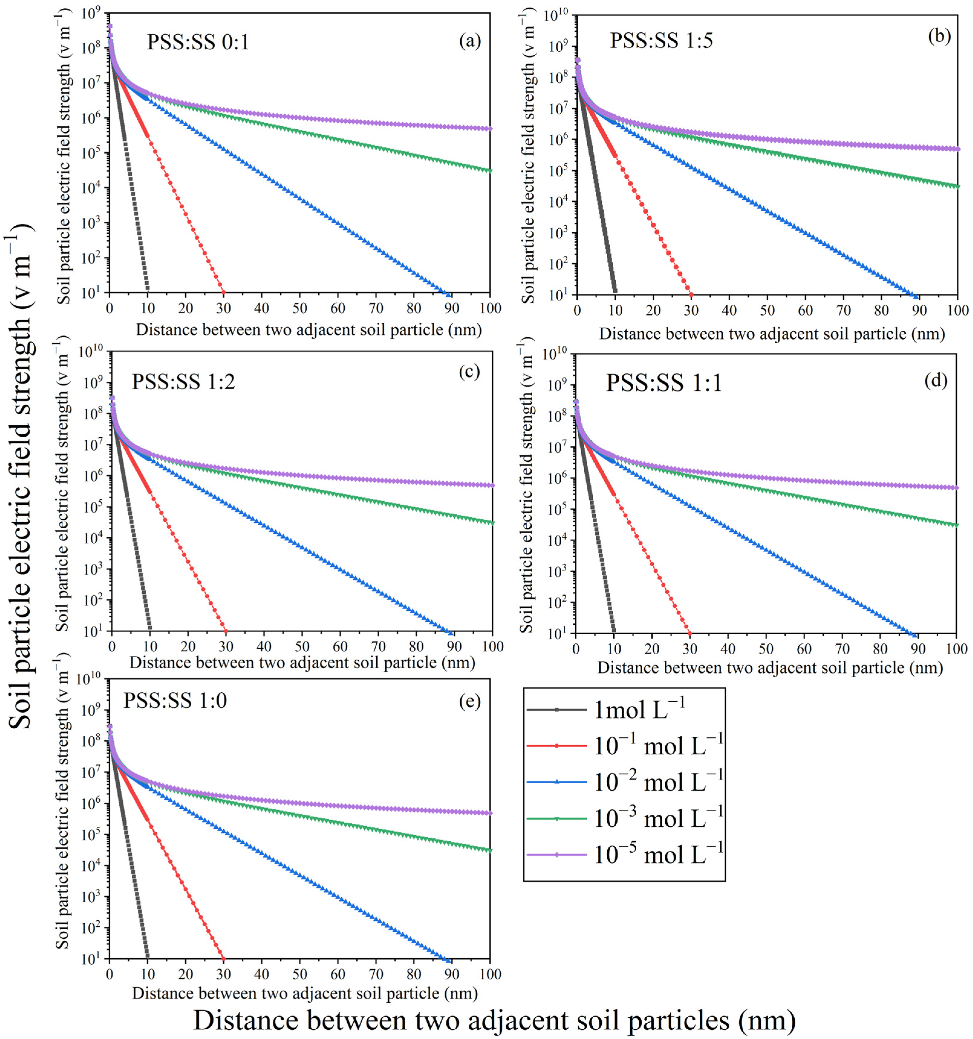 Sustainability 16 04415 g002 Sustainability 16 04415 g002
