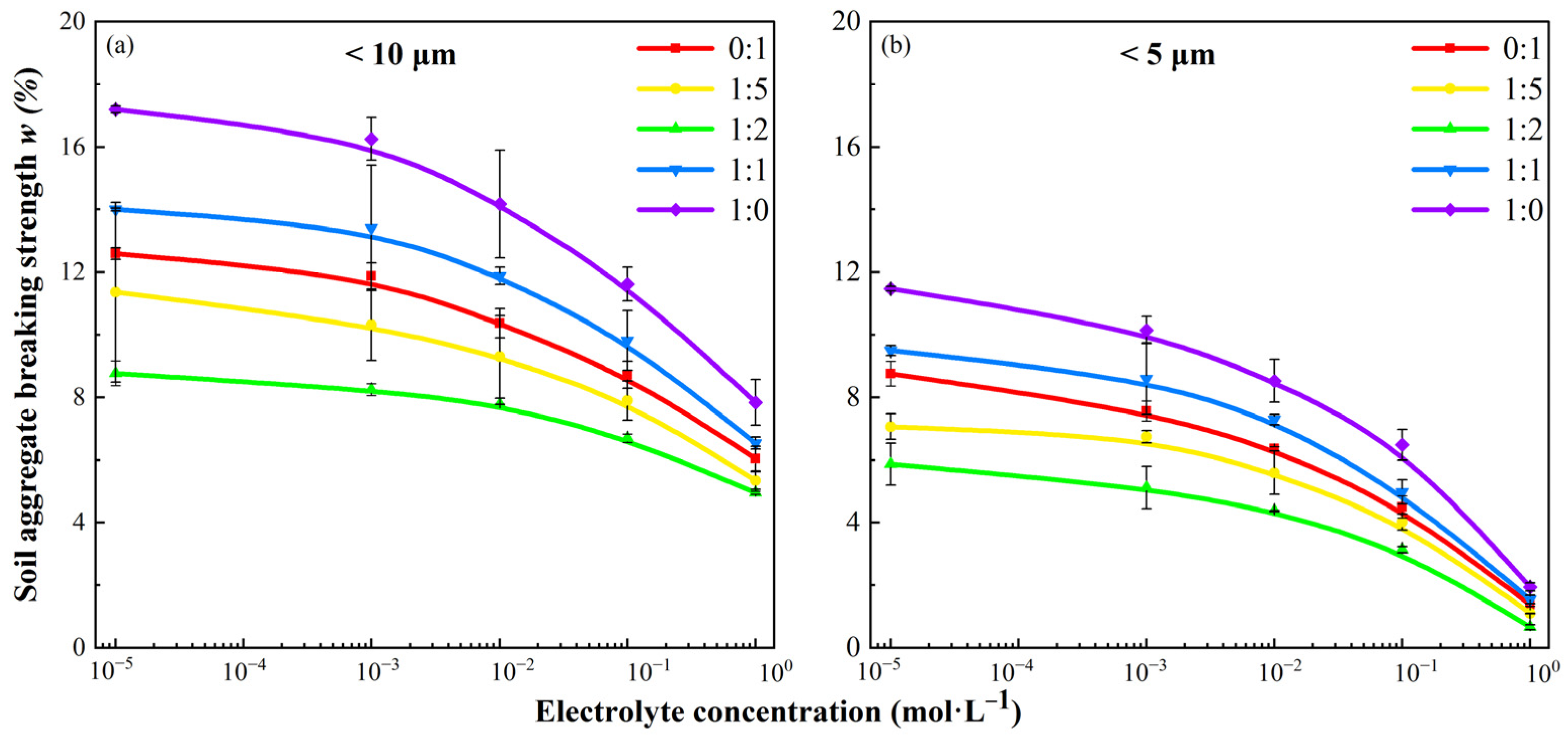 Sustainability 16 04415 g003 Sustainability 16 04415 g003