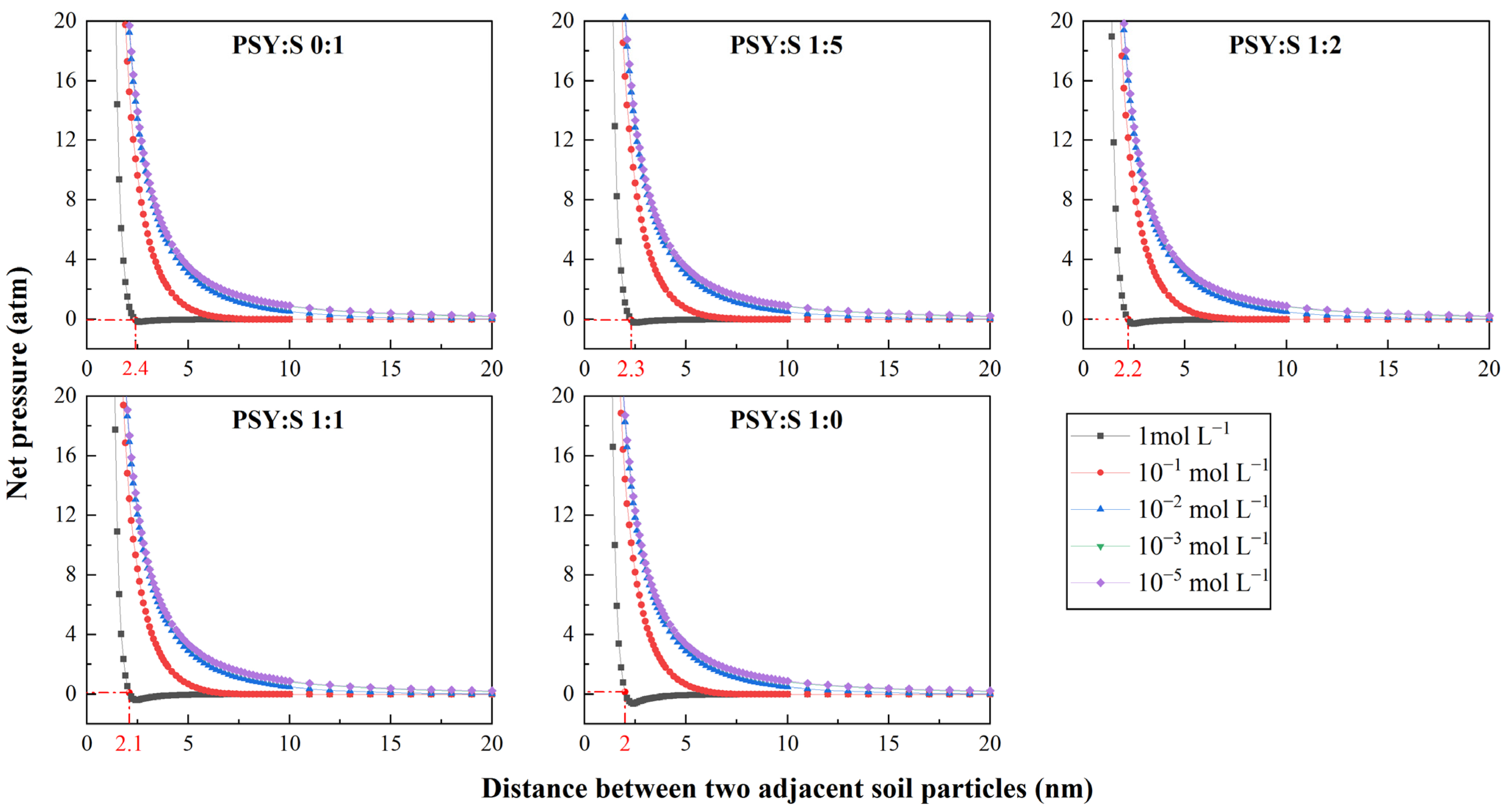 Sustainability 16 04415 g004 Sustainability 16 04415 g004