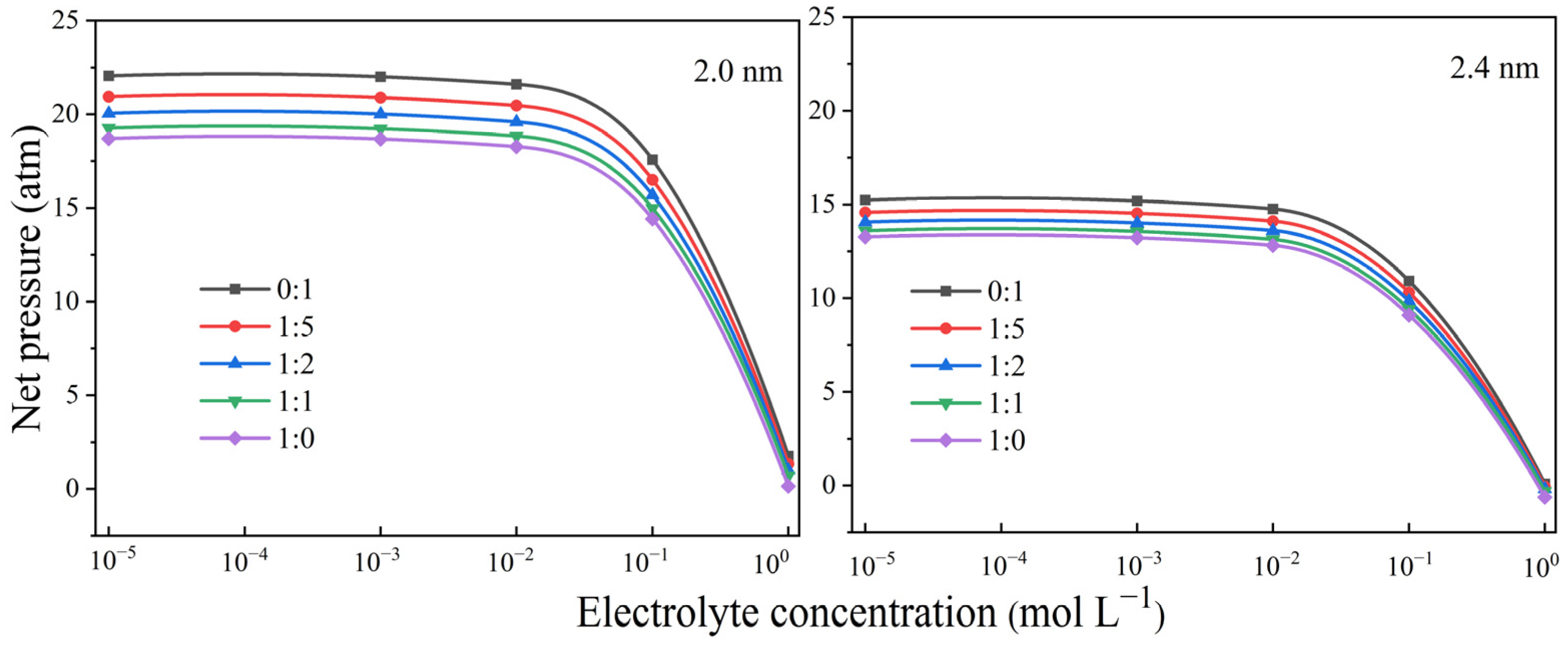 Sustainability 16 04415 g005 Sustainability 16 04415 g005