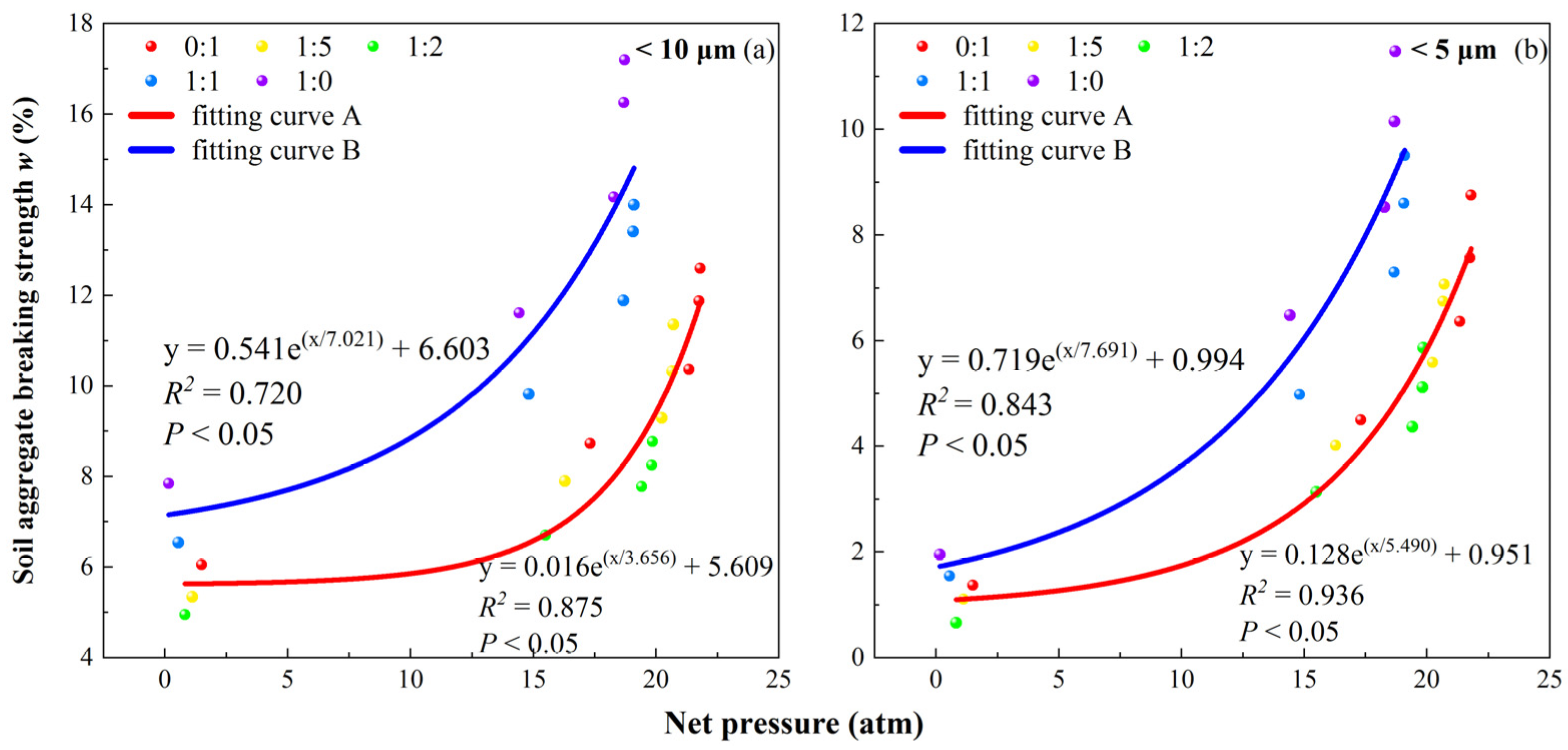 Sustainability 16 04415 g006 Sustainability 16 04415 g006