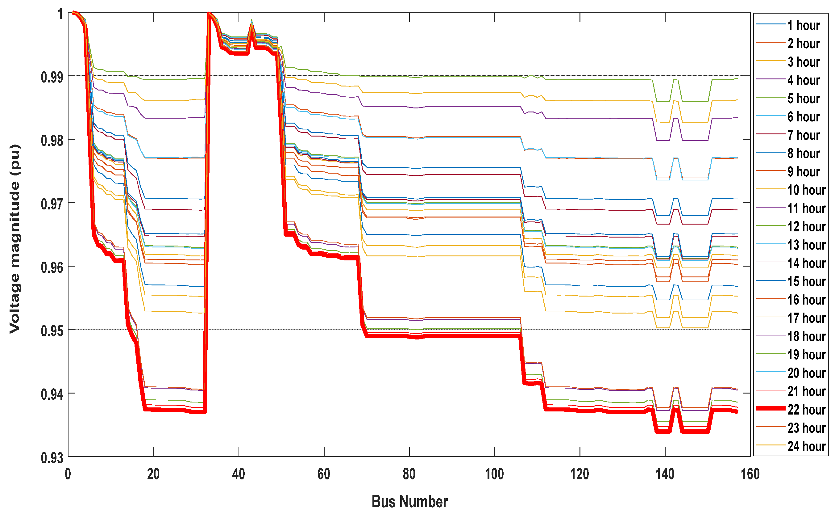 Sustainability 16 04419 g009