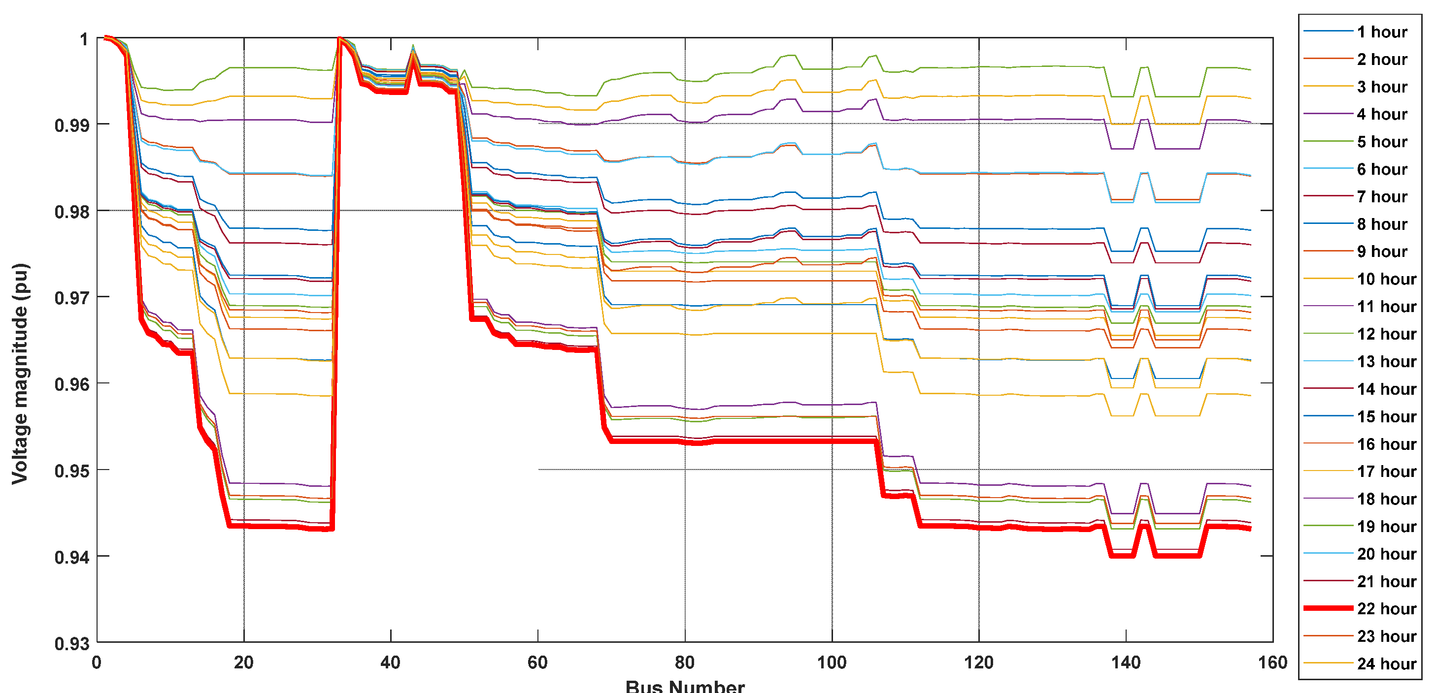 Sustainability 16 04419 g011