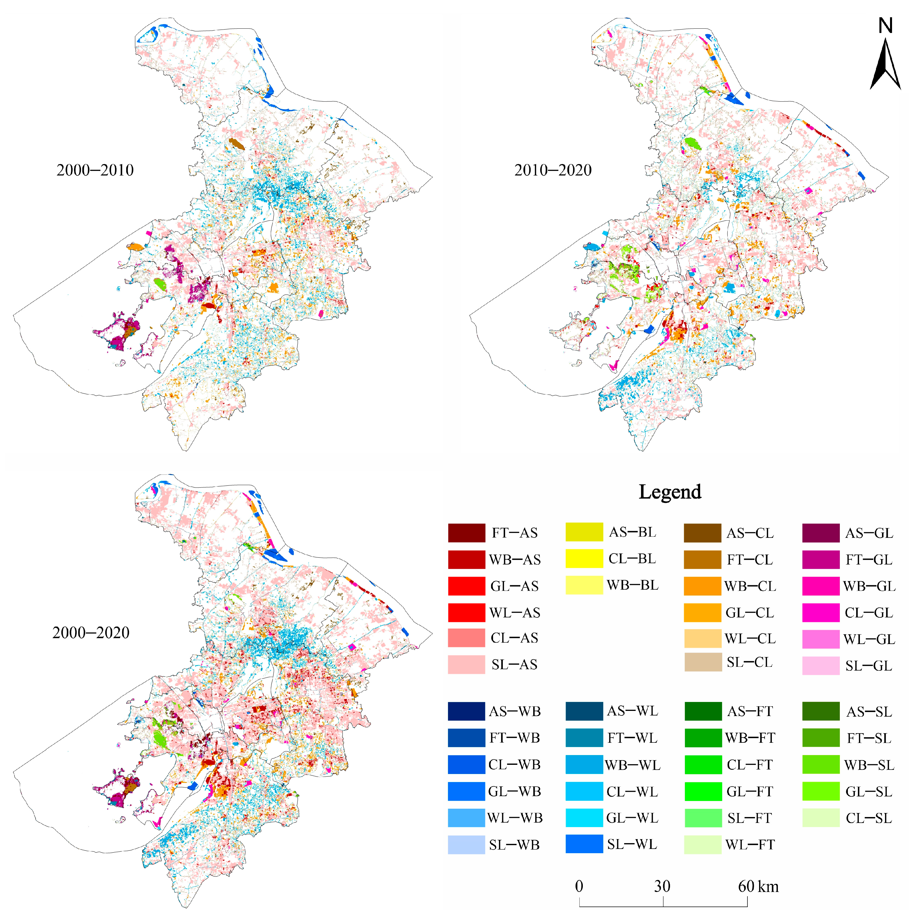 Sustainability 16 04422 g007