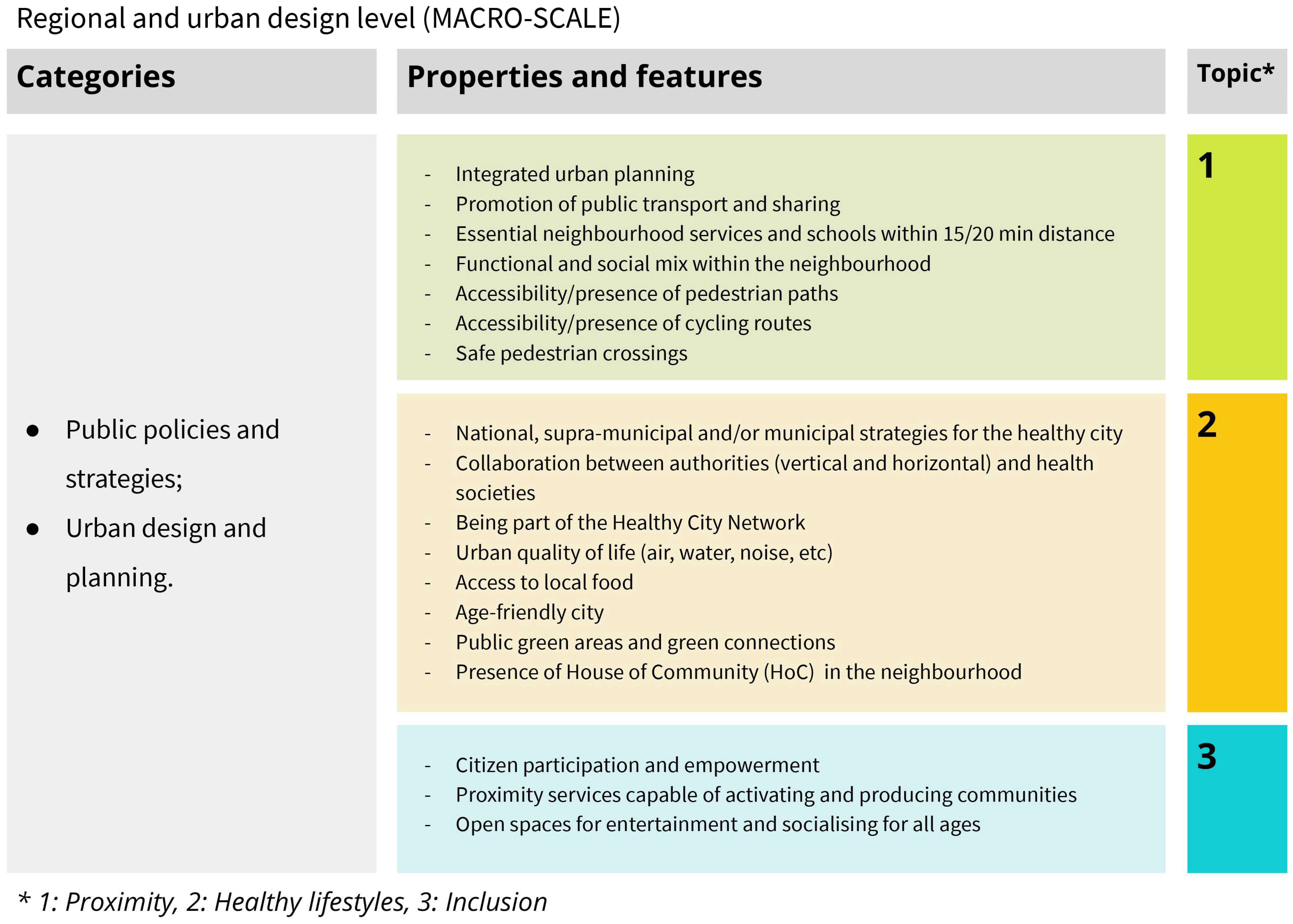 Sustainability 16 04423 g002
