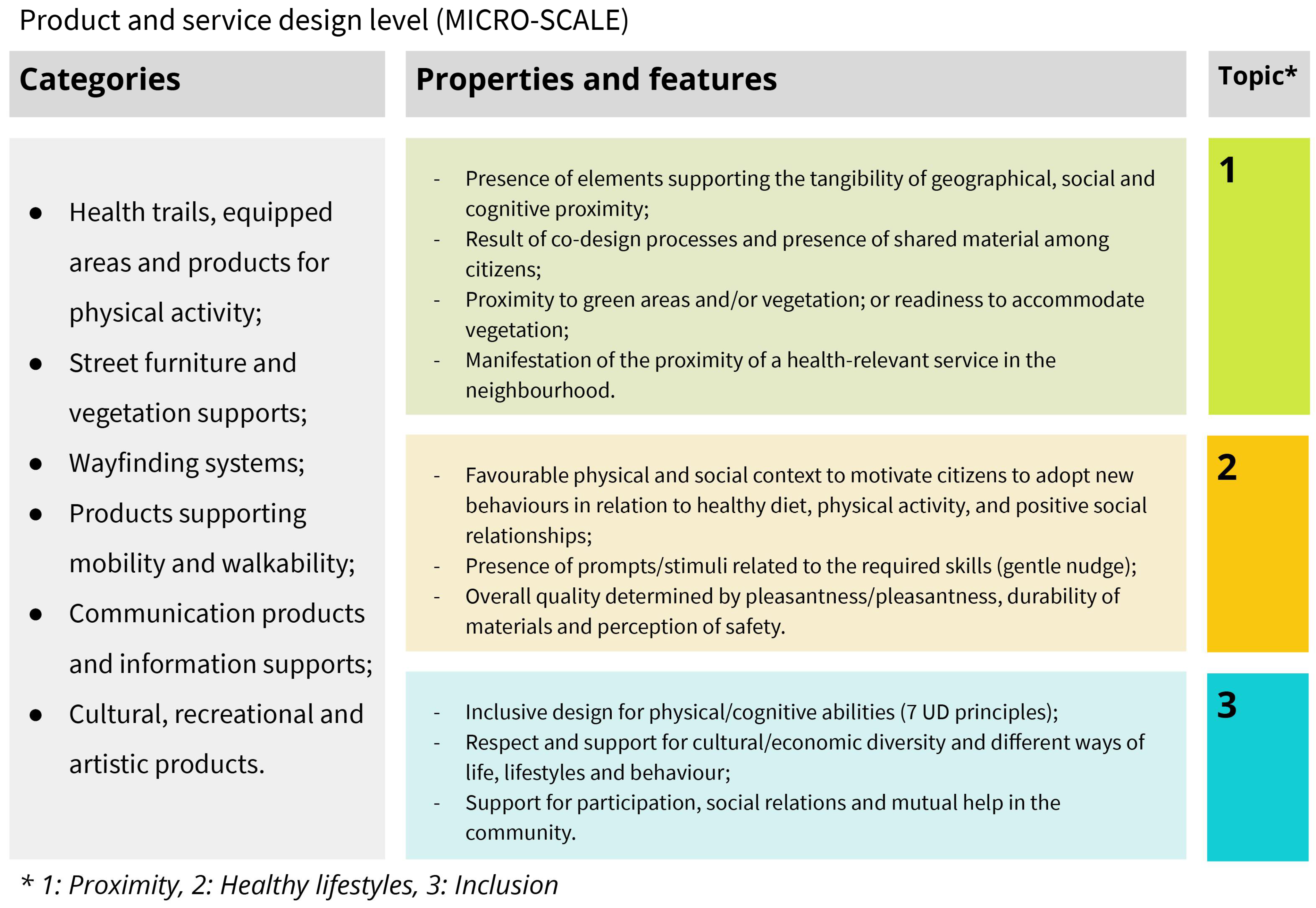 Sustainability 16 04423 g004