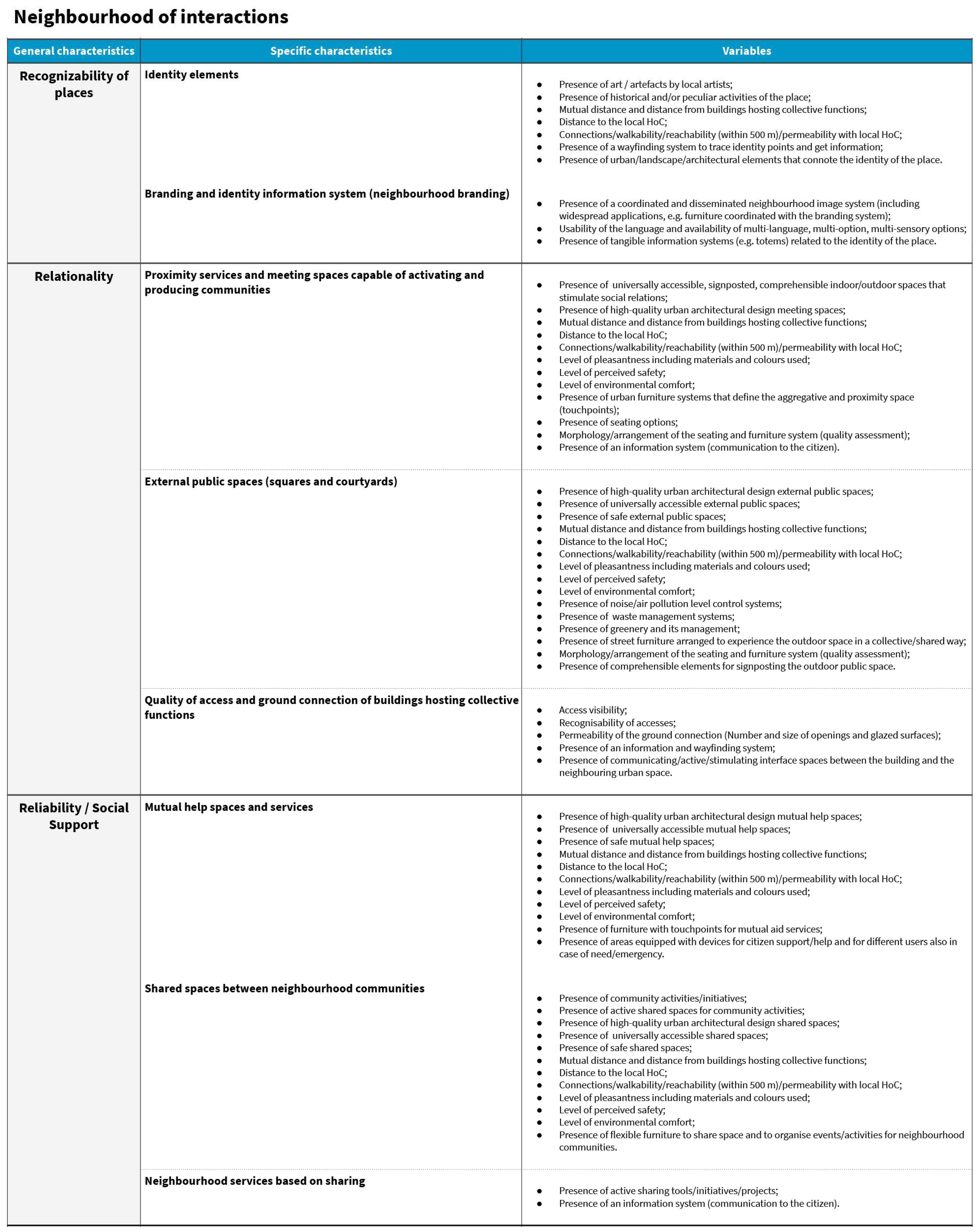 Sustainability 16 04423 g008