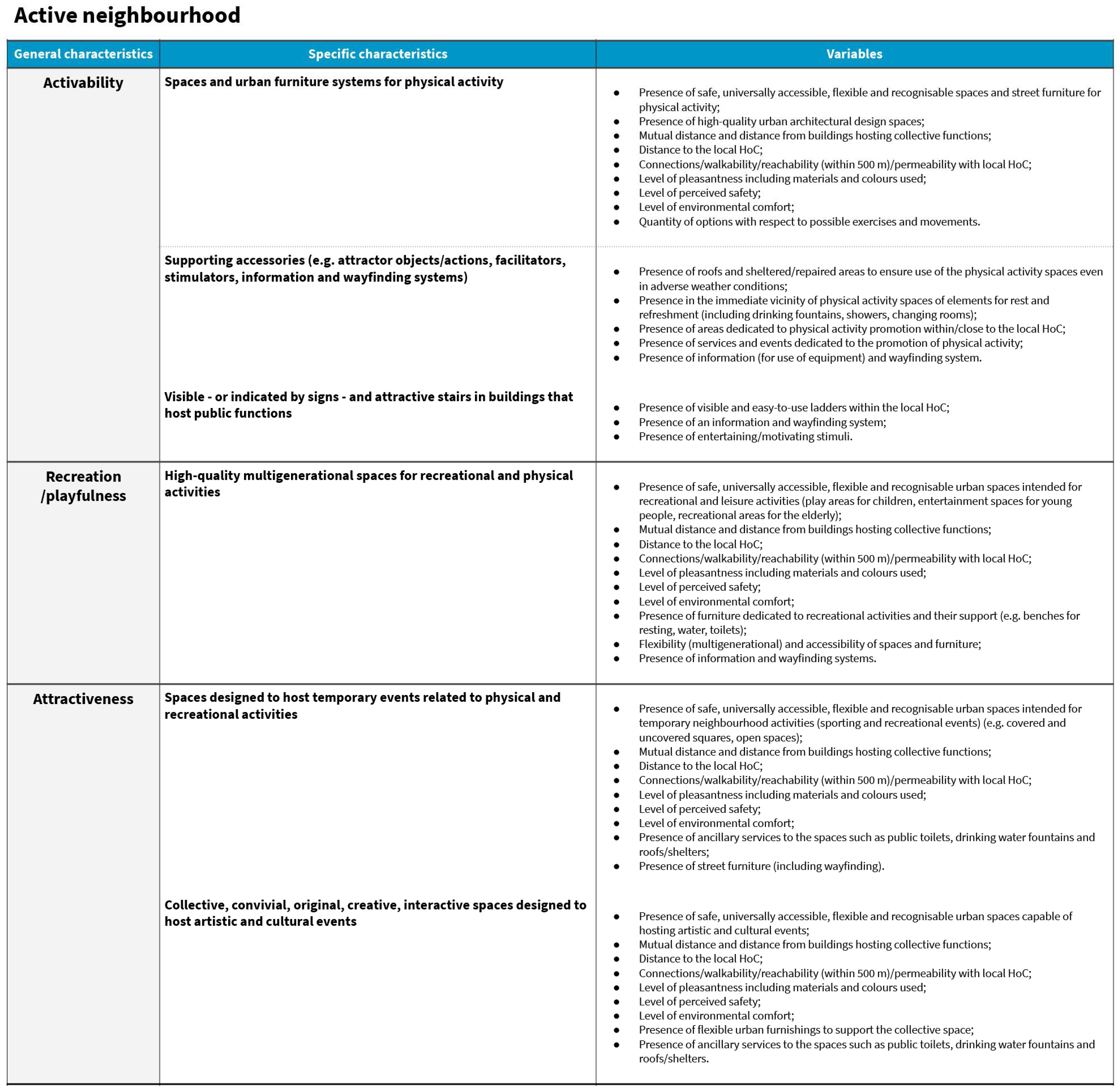 Sustainability 16 04423 g009