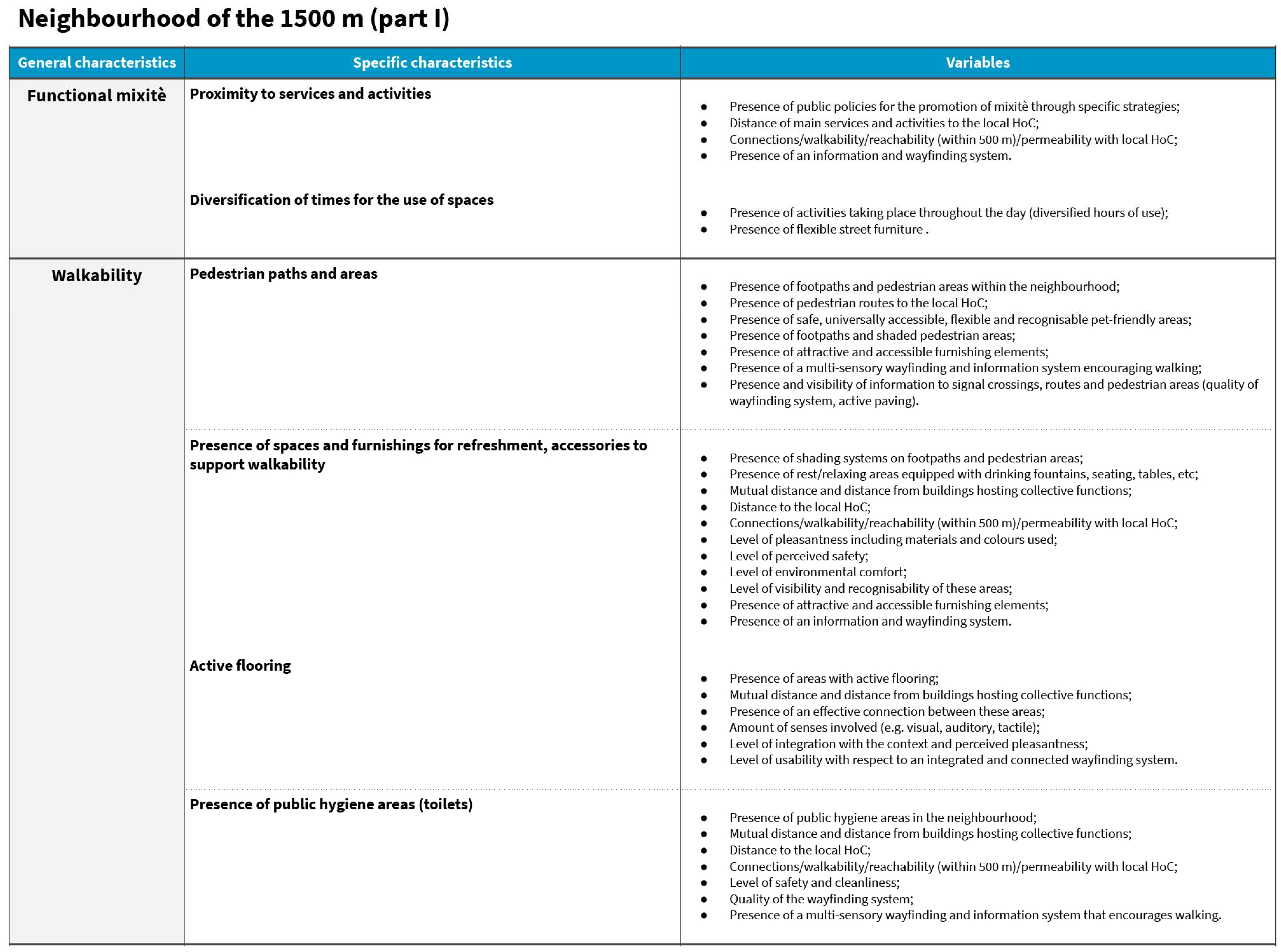 Sustainability 16 04423 g014