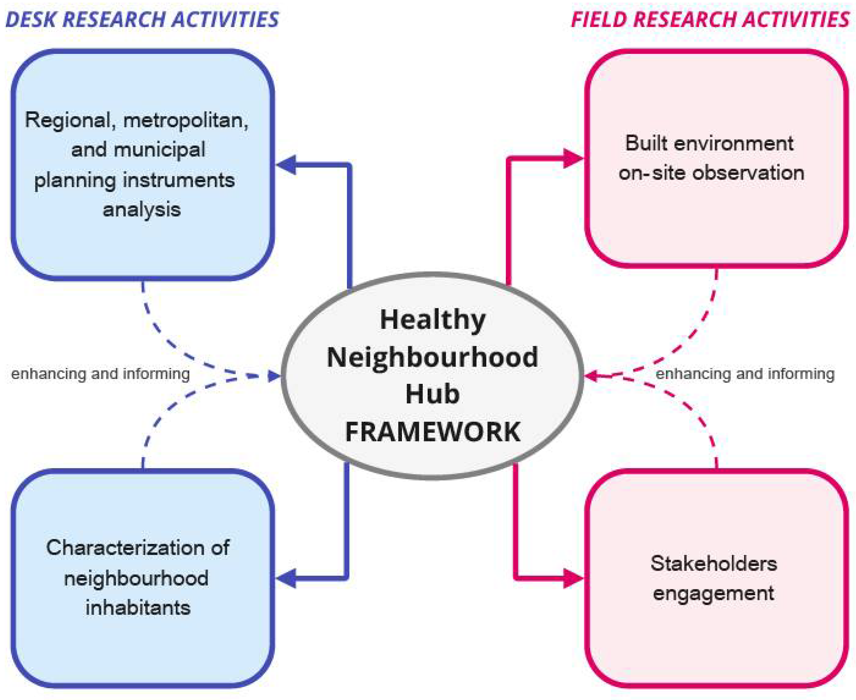 Sustainability 16 04423 g016