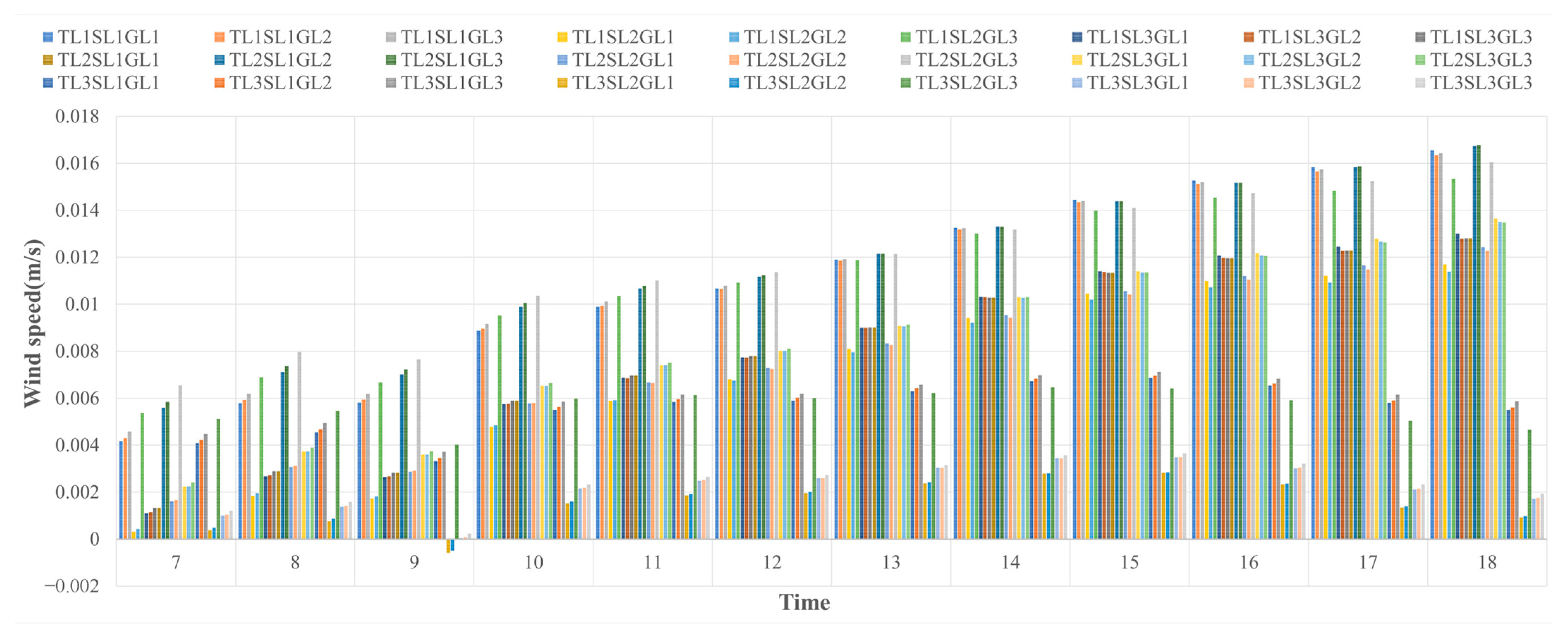 Sustainability 16 04425 g008