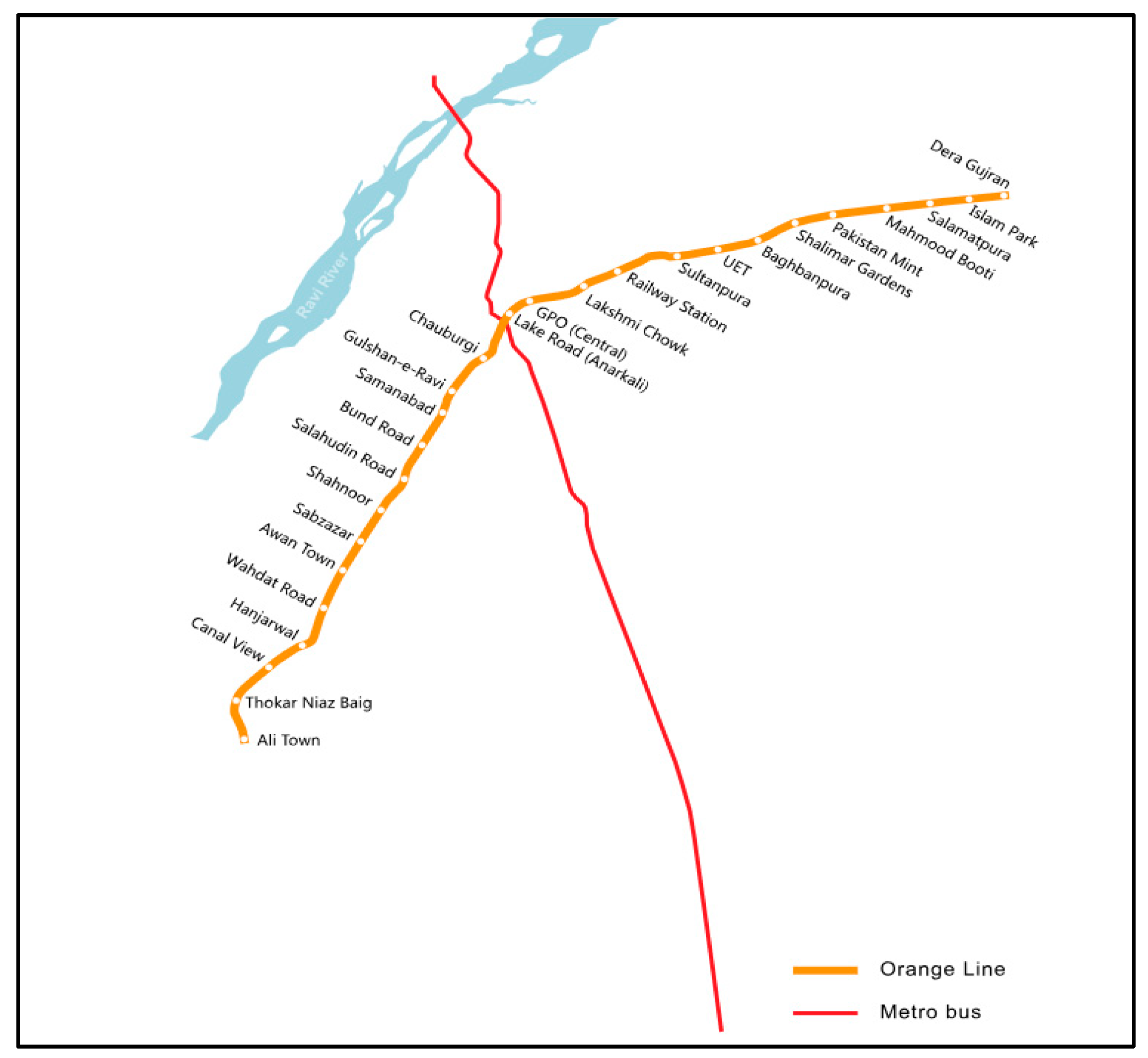 Investigating the Key Factors Affecting Public Transport Ridership 
