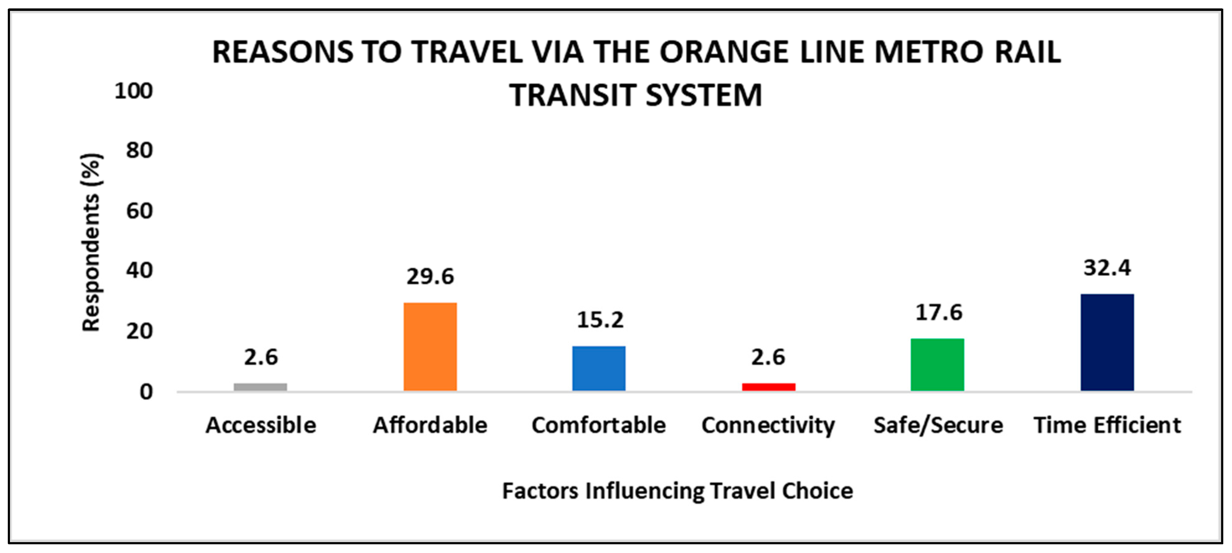 Sustainability 16 04426 g005