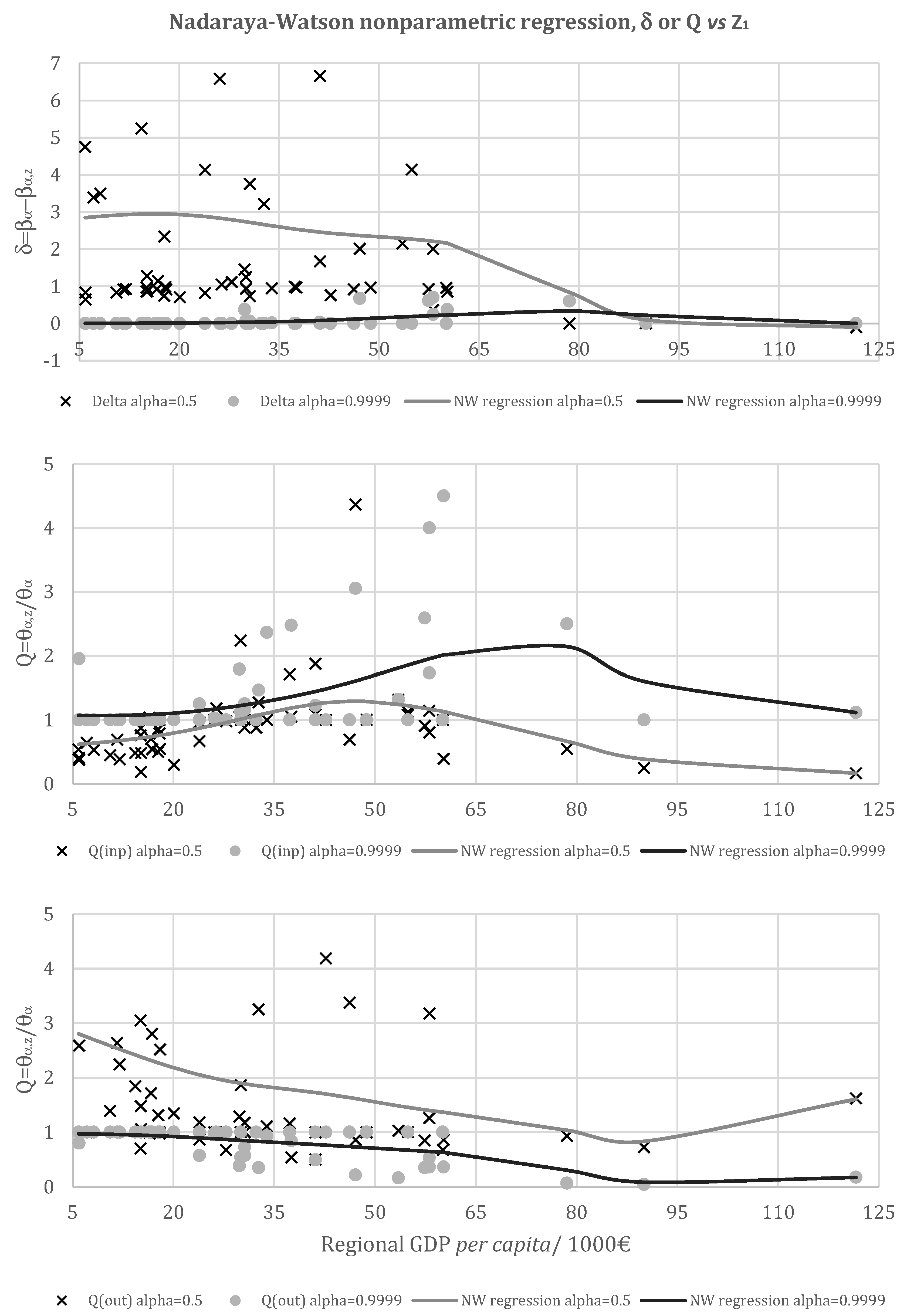 Sustainability 16 04427 g002 Sustainability 16 04427 g002