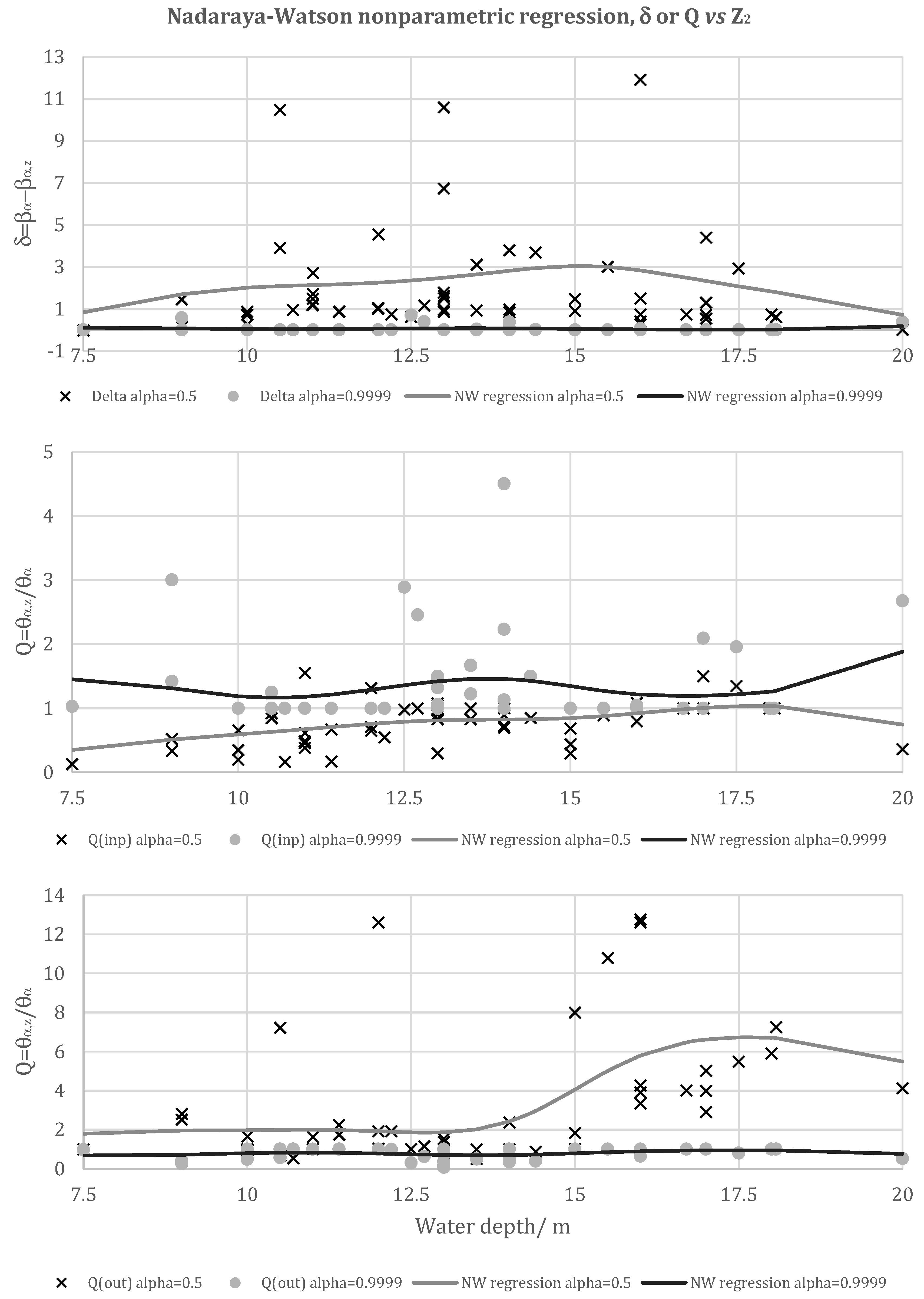 Sustainability 16 04427 g0a1 Sustainability 16 04427 g0a1