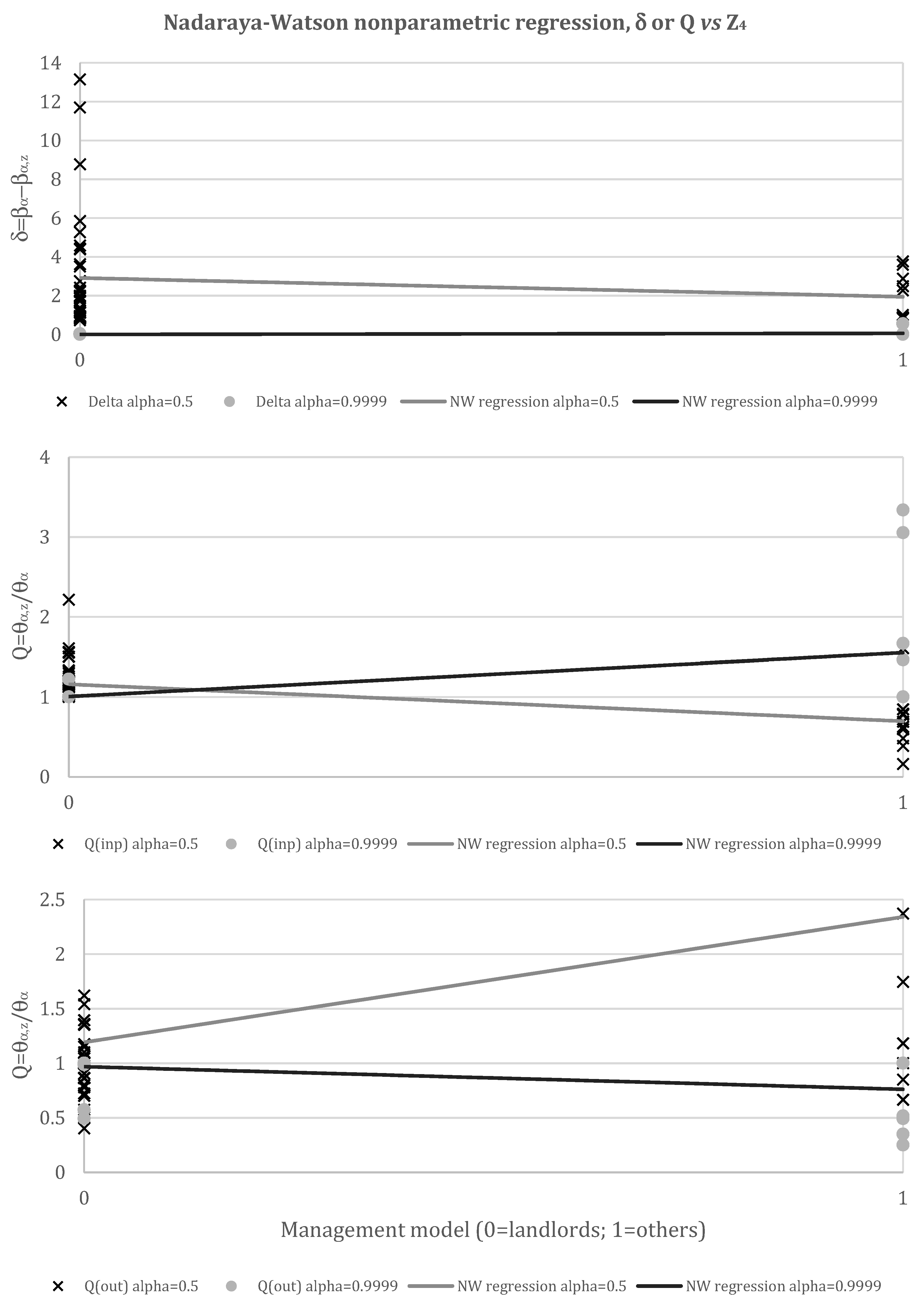 Sustainability 16 04427 g0a3 Sustainability 16 04427 g0a3