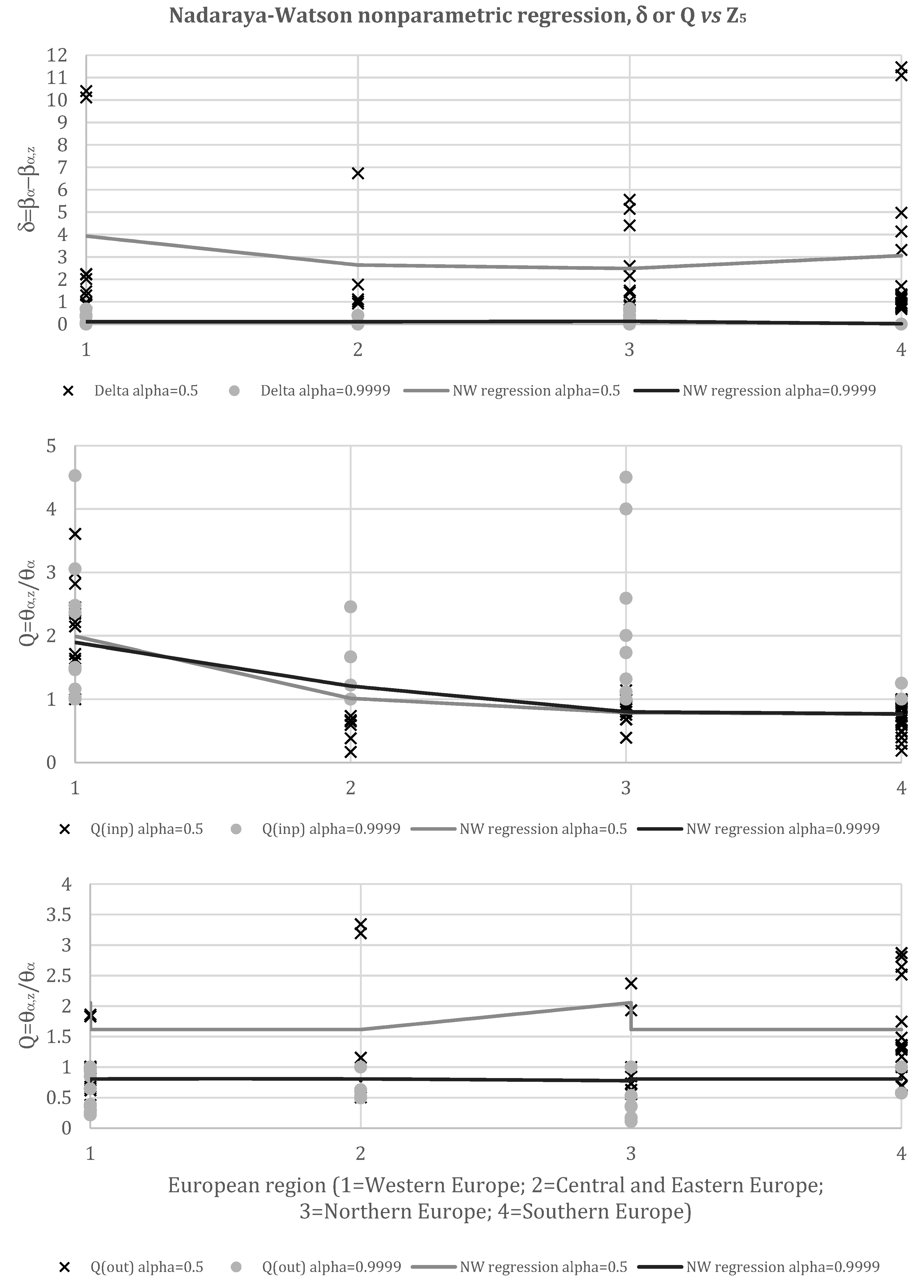 Sustainability 16 04427 g0a4 Sustainability 16 04427 g0a4
