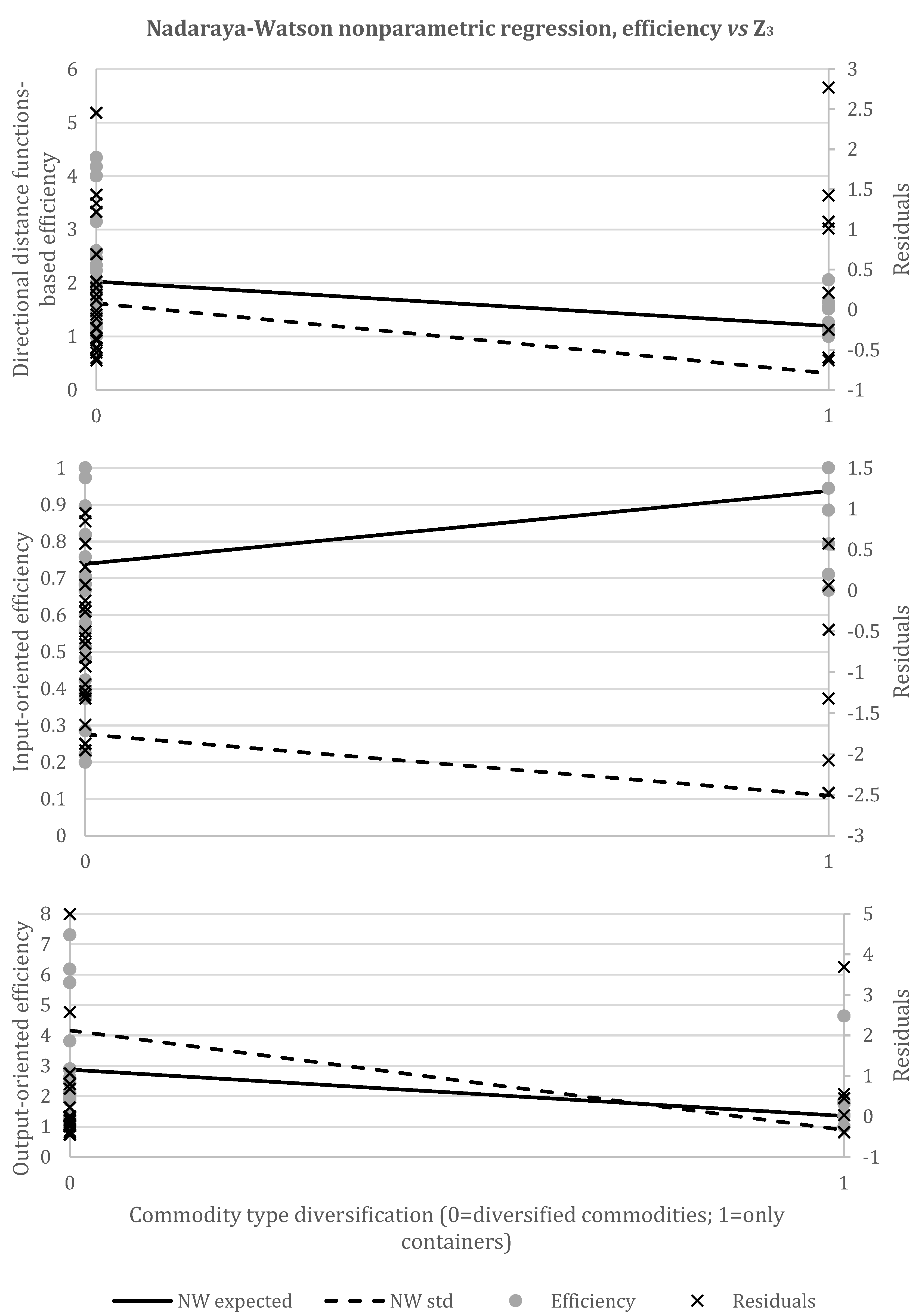 Sustainability 16 04427 g0a6 Sustainability 16 04427 g0a6