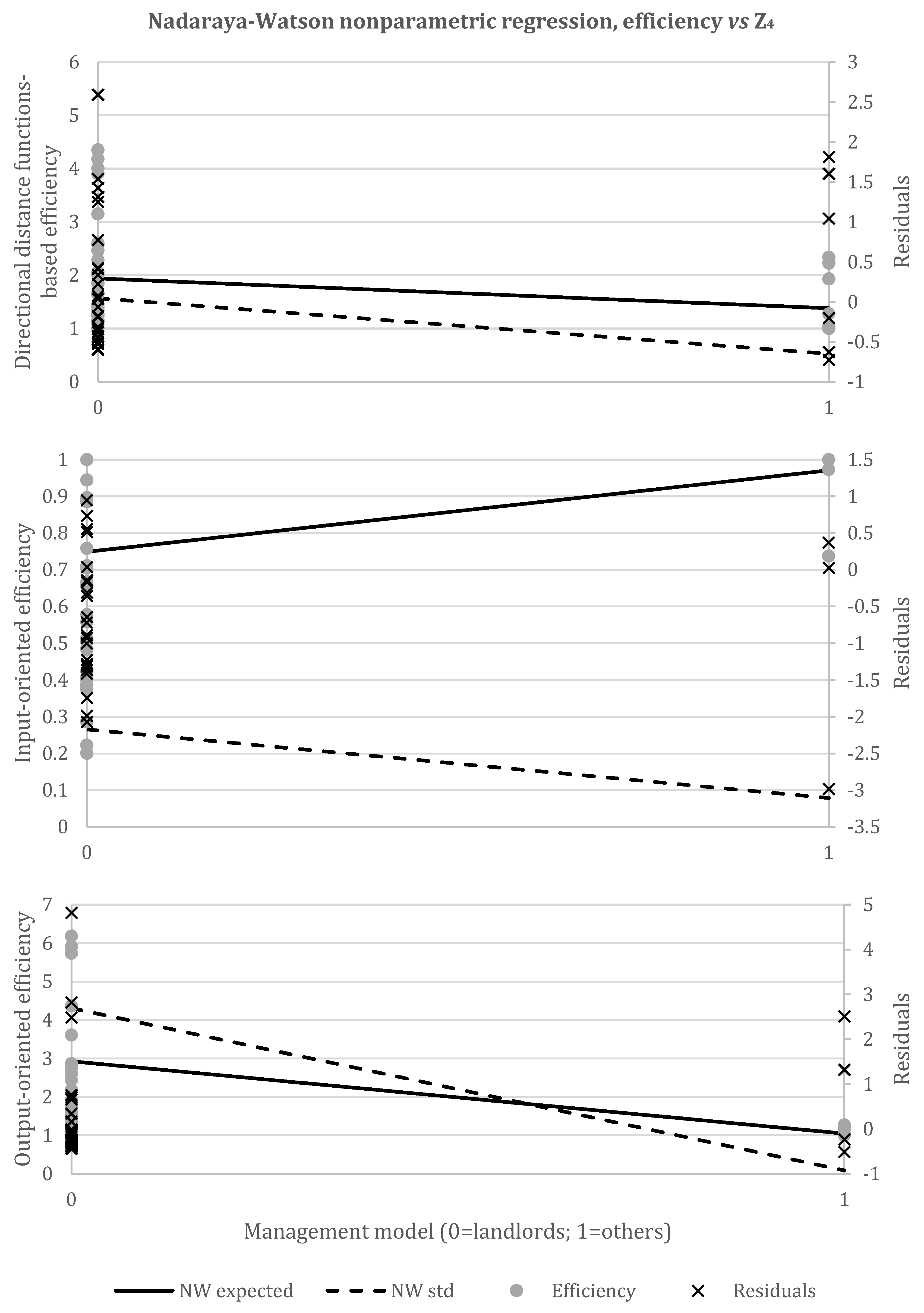 Sustainability 16 04427 g0a7 Sustainability 16 04427 g0a7