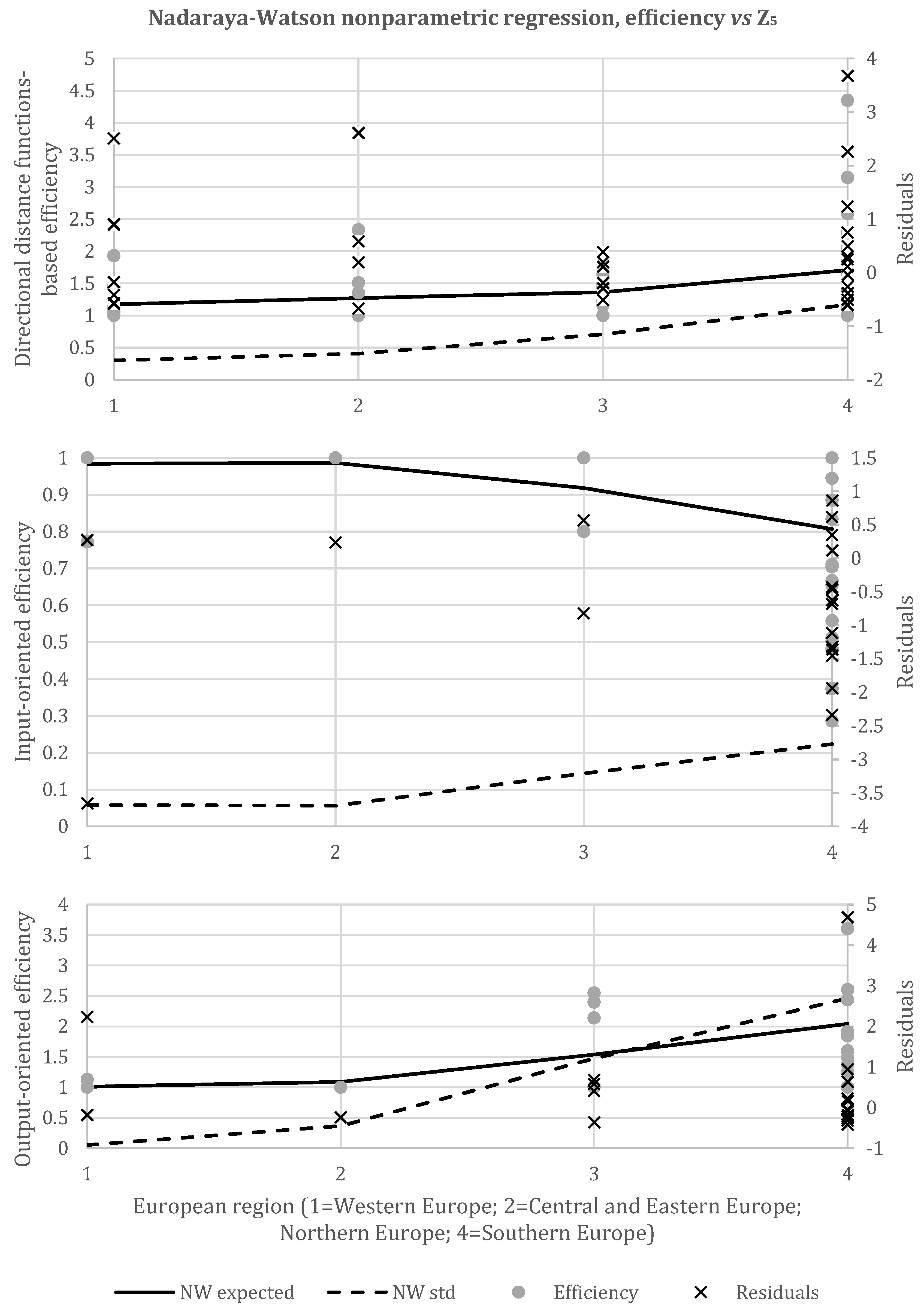Sustainability 16 04427 g0a8 Sustainability 16 04427 g0a8