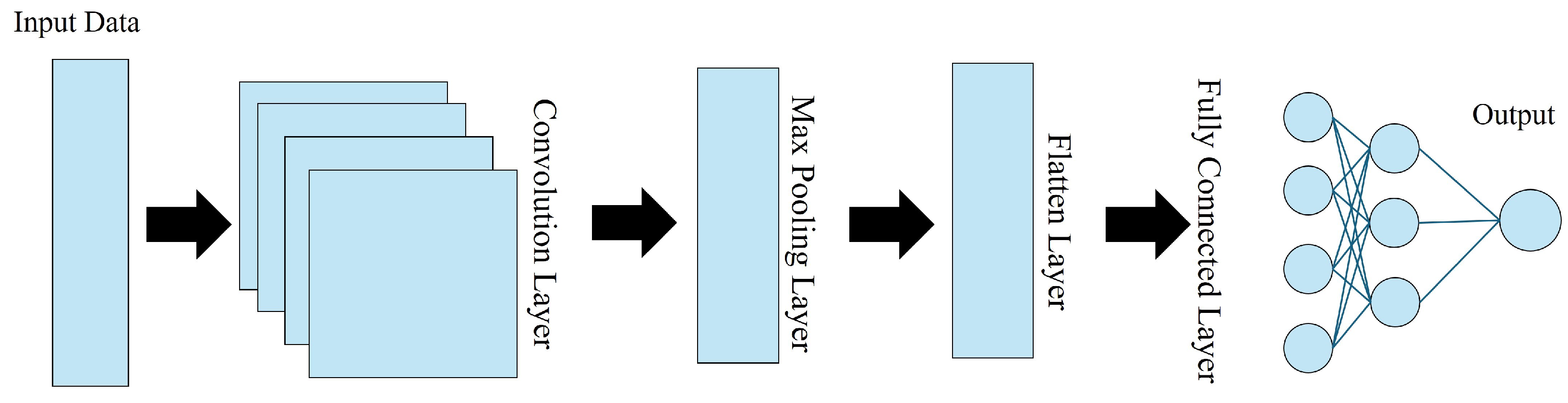 Sustainability 16 04433 g002