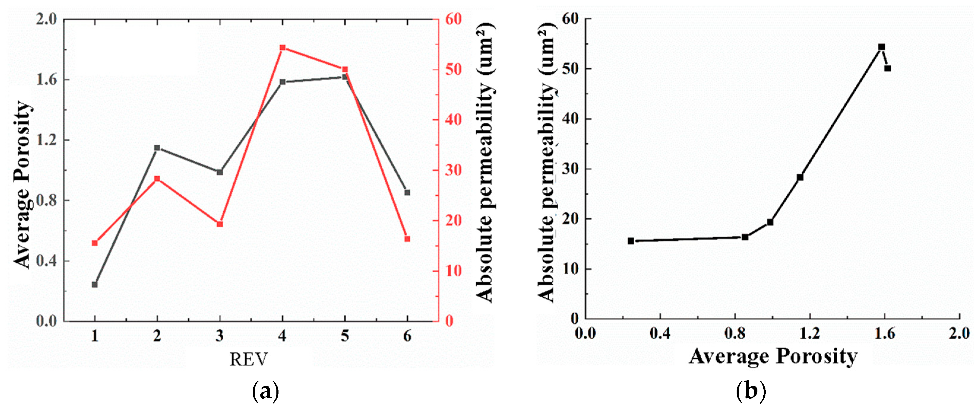 Sustainability 16 04434 g009