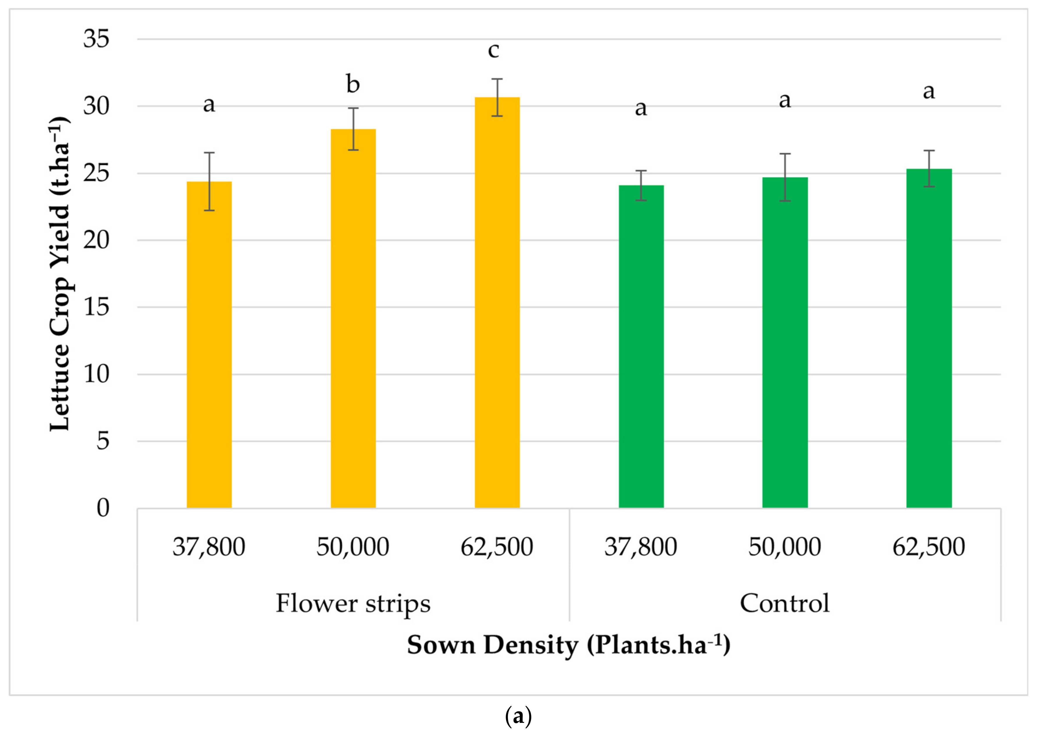 Sustainability 16 04436 g004a