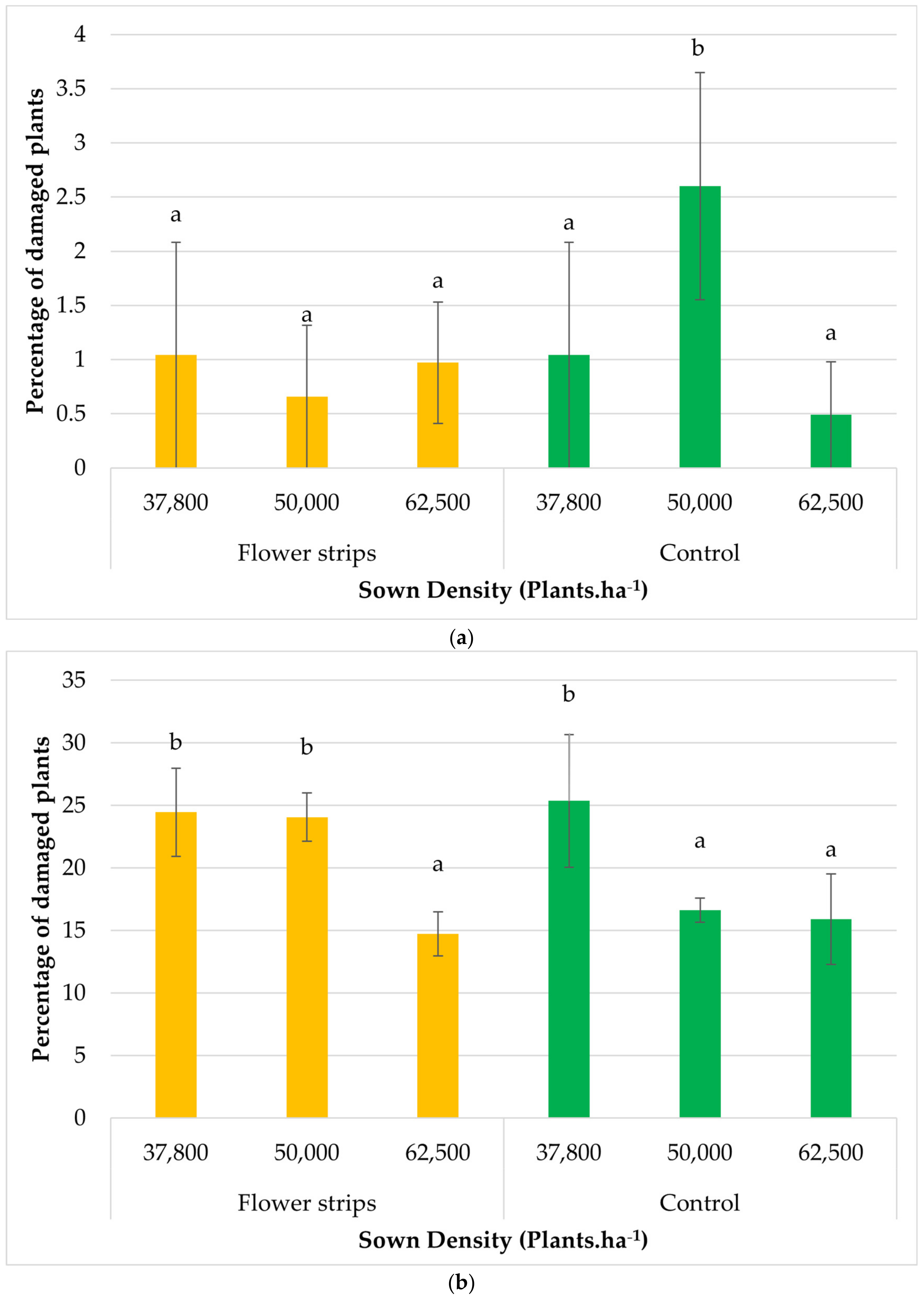 Sustainability 16 04436 g005a