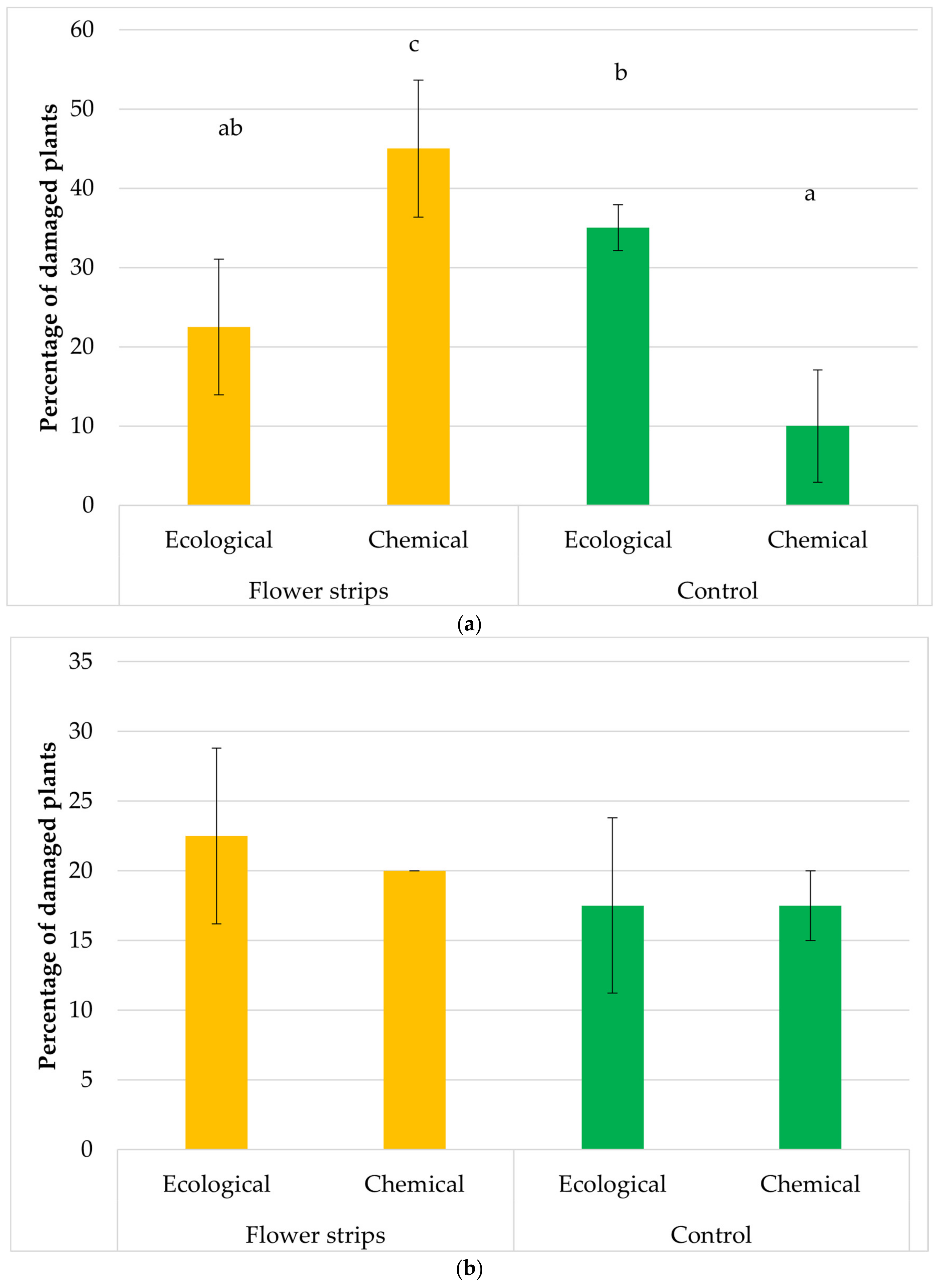 Sustainability 16 04436 g008a