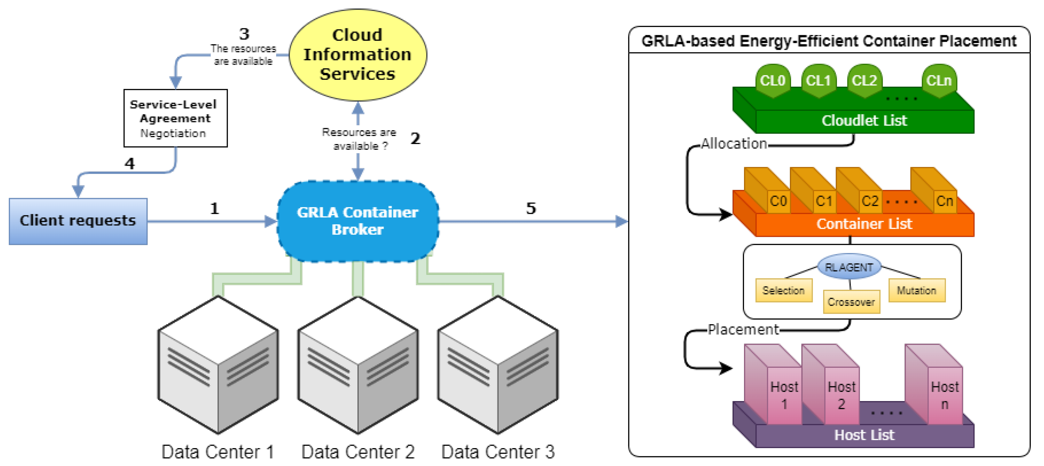Sustainability 16 04438 g002