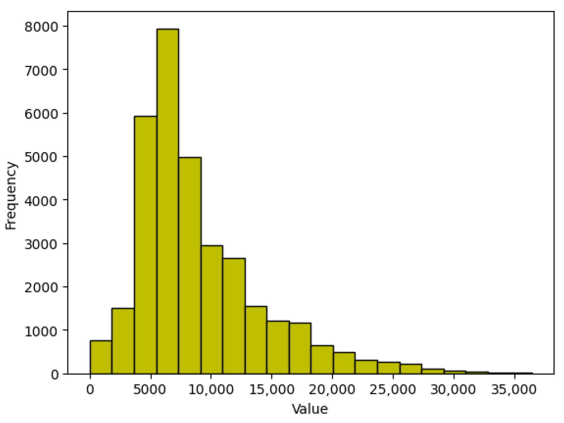 Sustainability 16 04438 g003