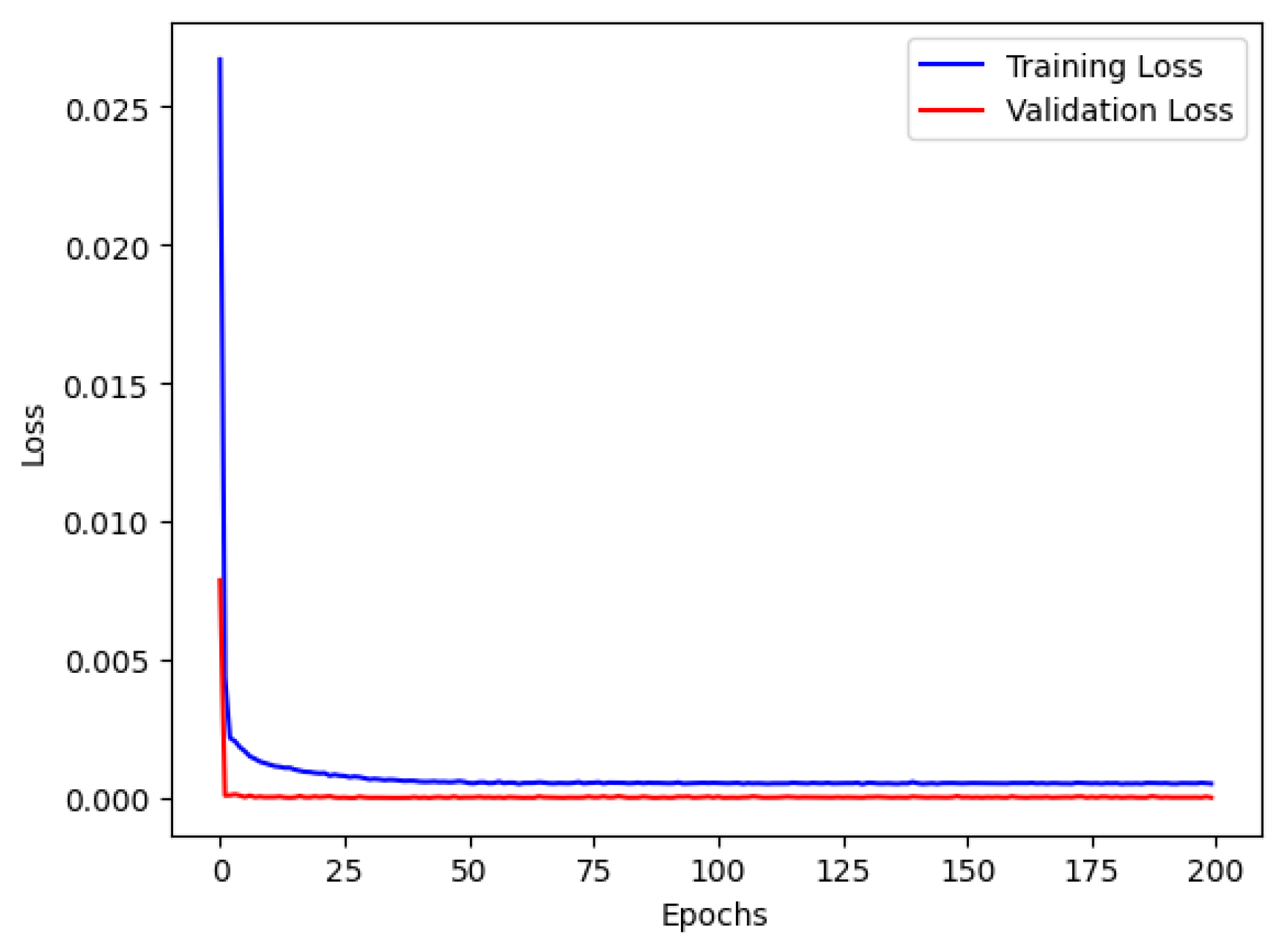 Sustainability 16 04438 g006