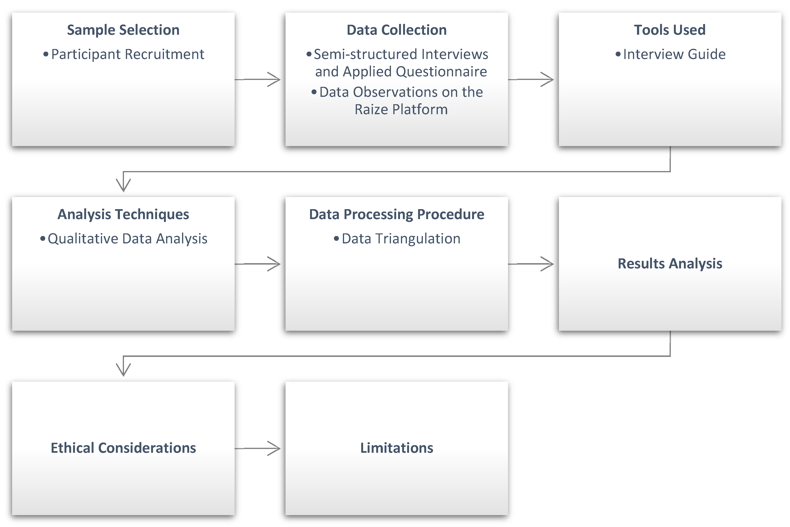 Sustainability 16 04439 g001