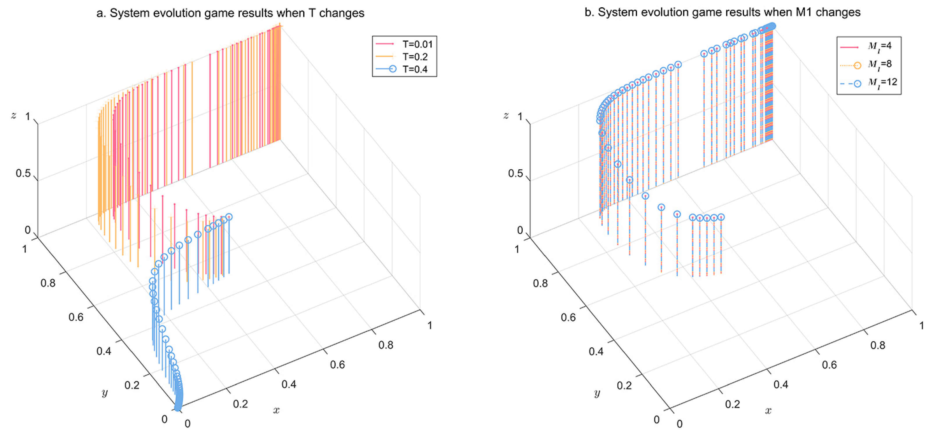 Sustainability 16 04440 g017
